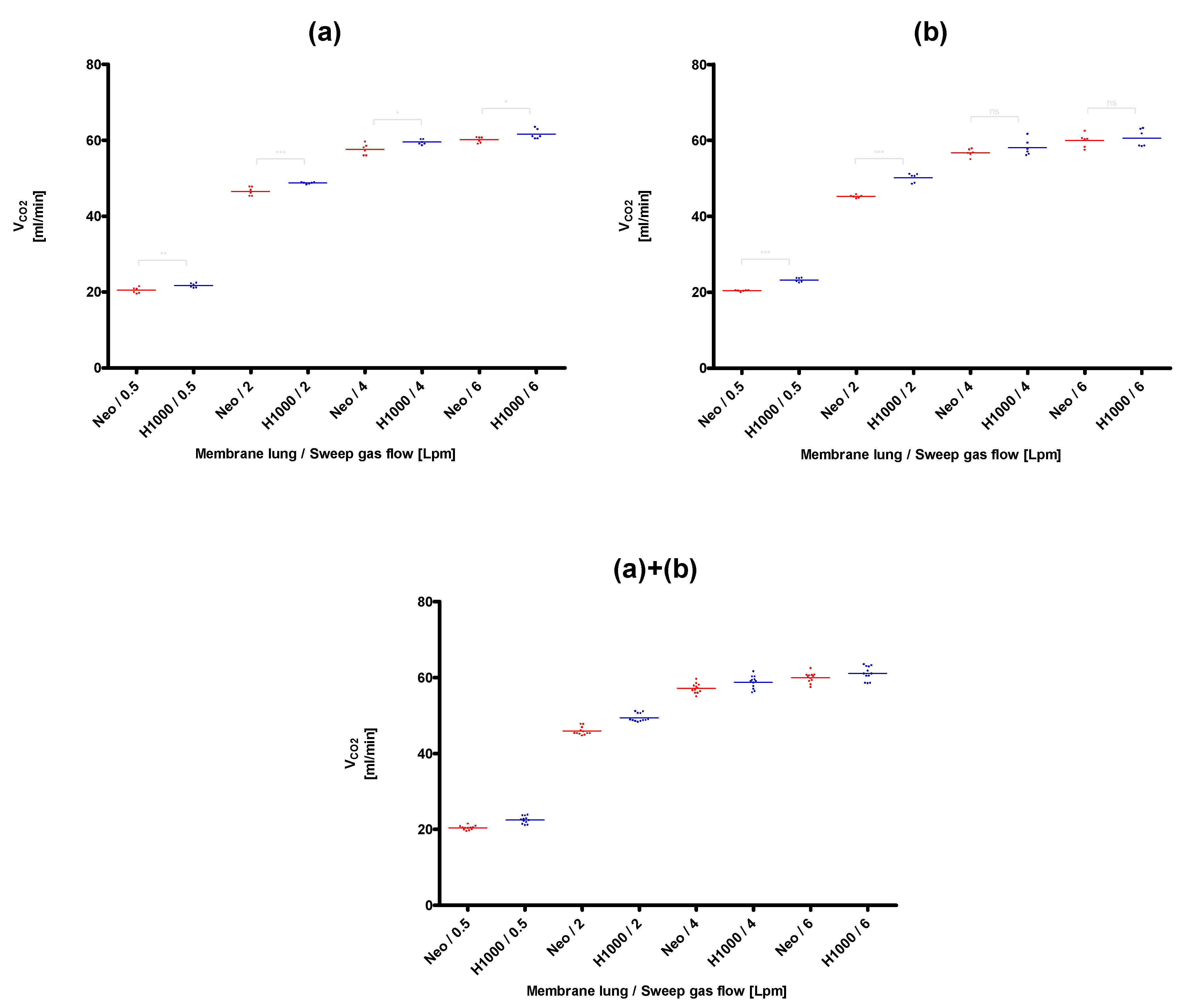 Membranes 11 00398 g003 Membranes 11 00398 g003