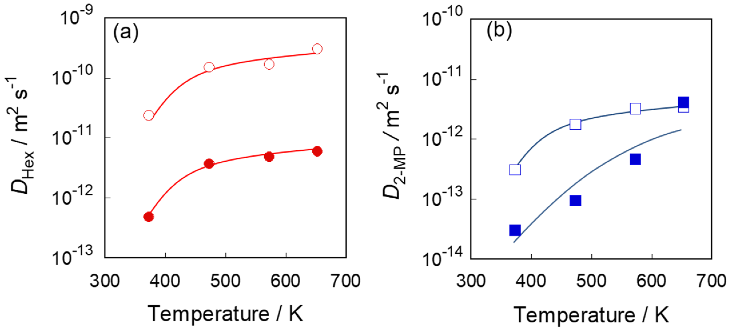 Membranes 11 00399 g005