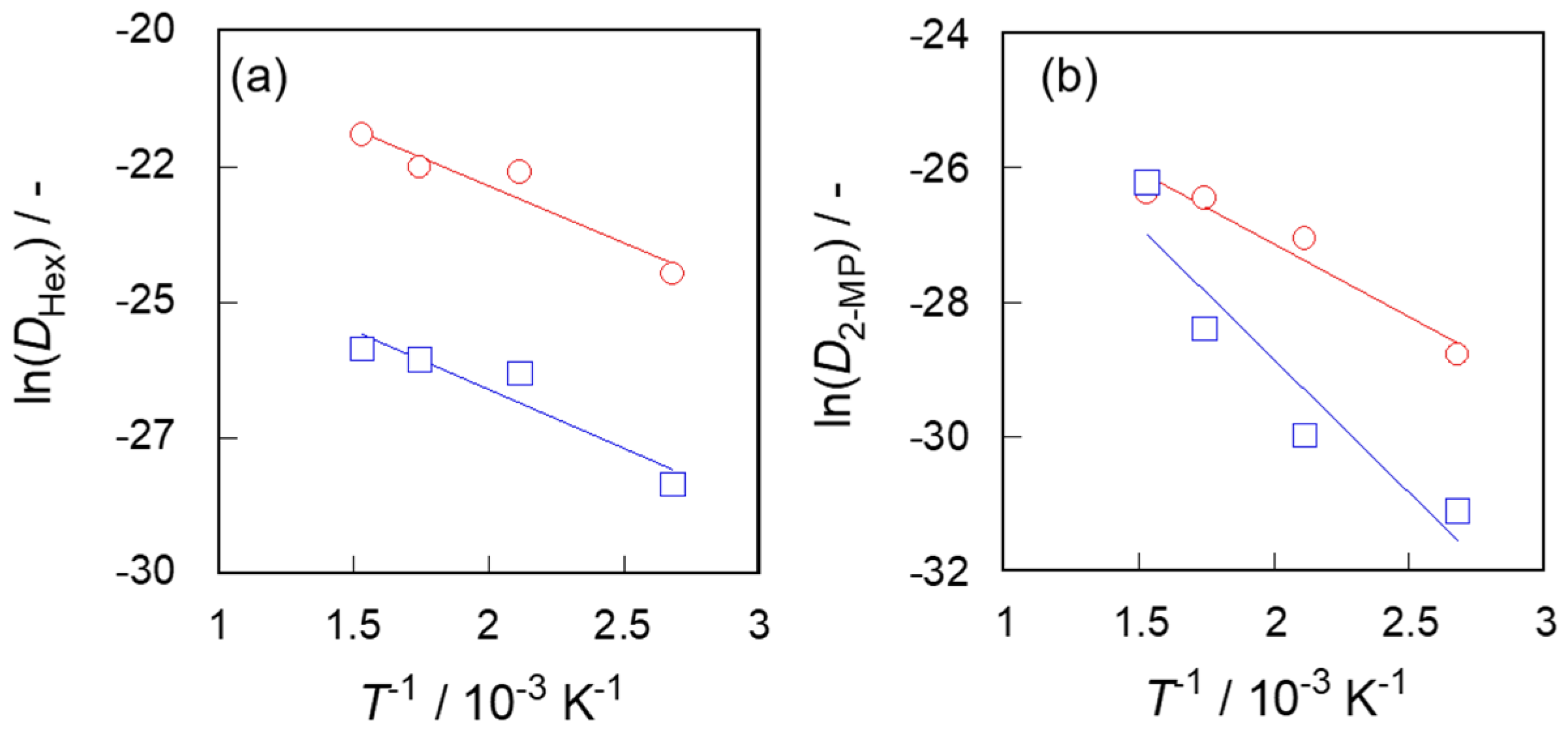 Membranes 11 00399 g006
