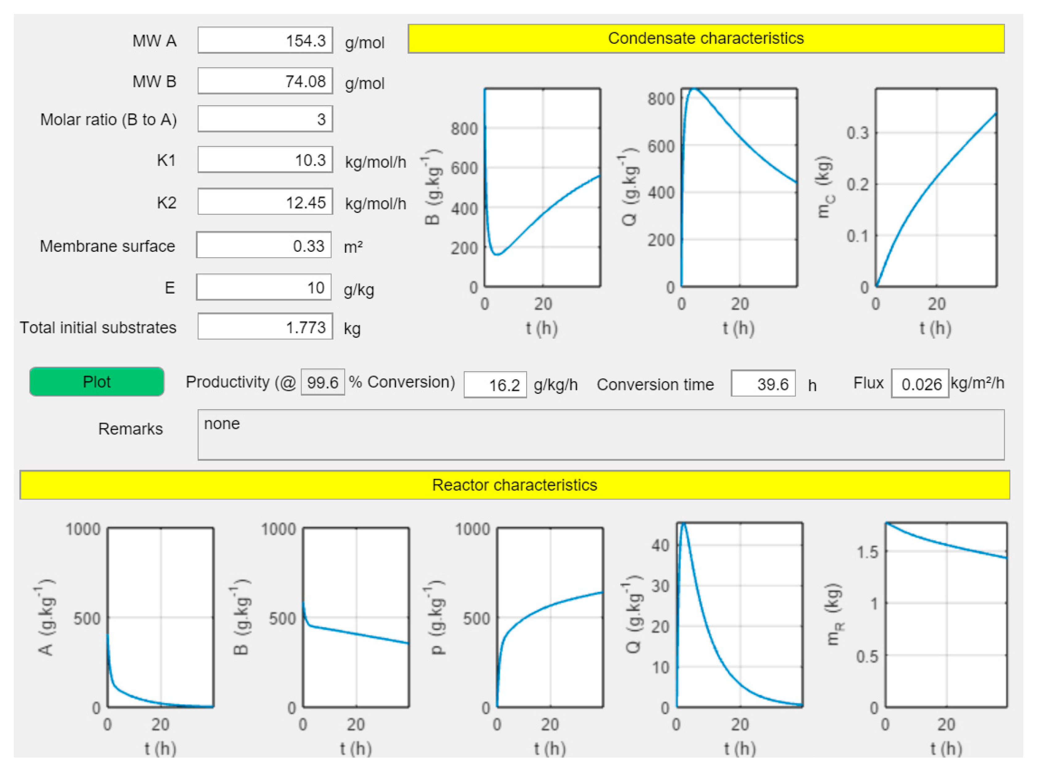 Membranes 11 00407 g006