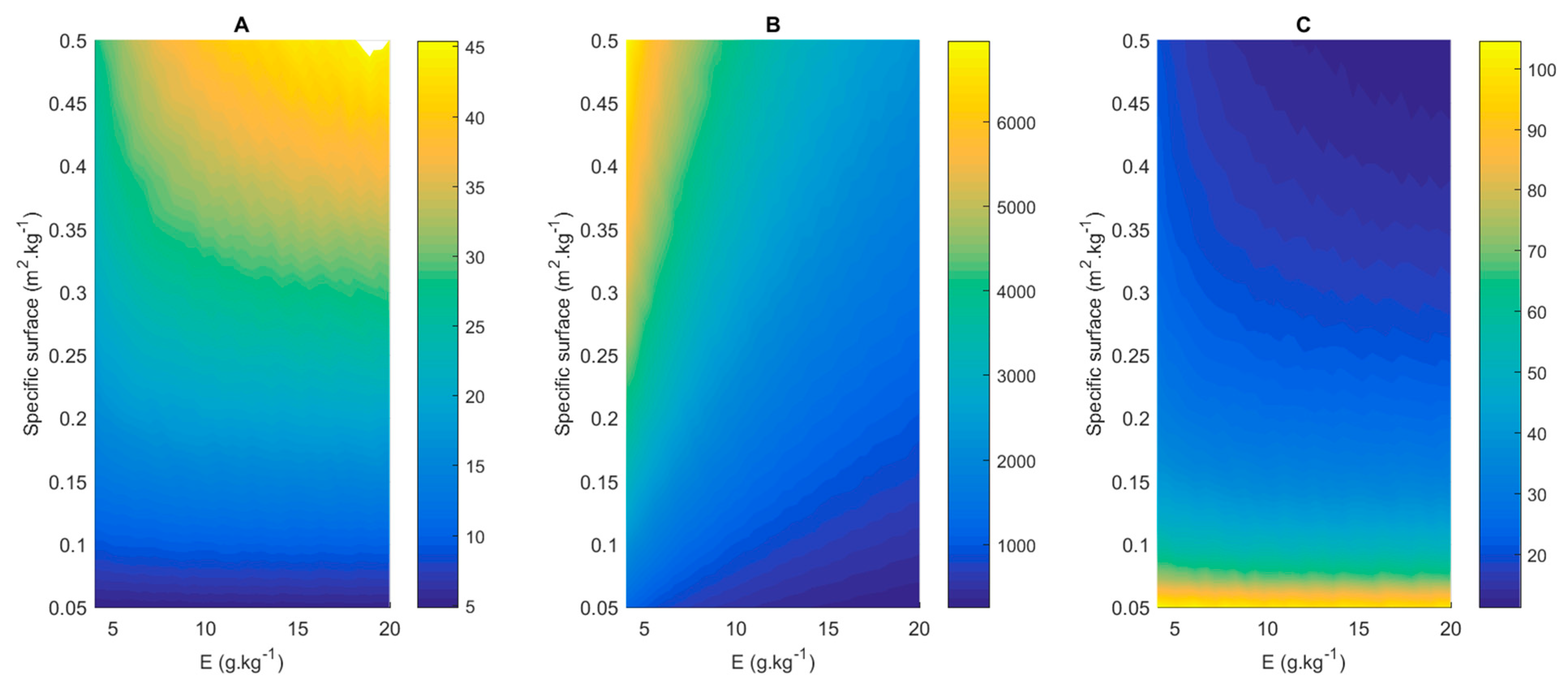 Membranes 11 00407 g007