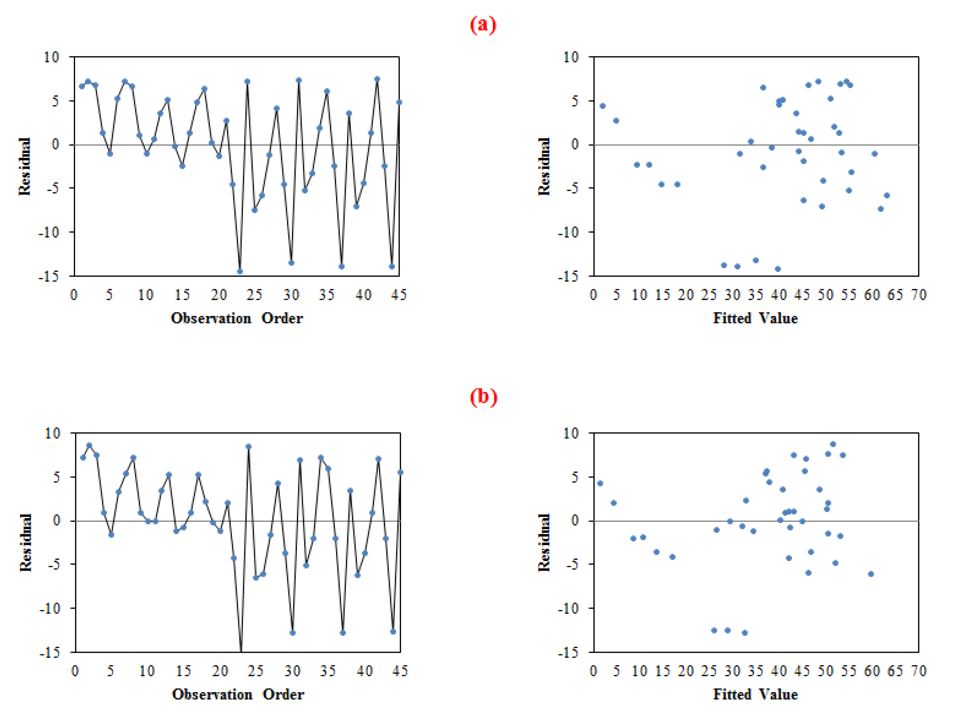Membranes 11 00414 g005