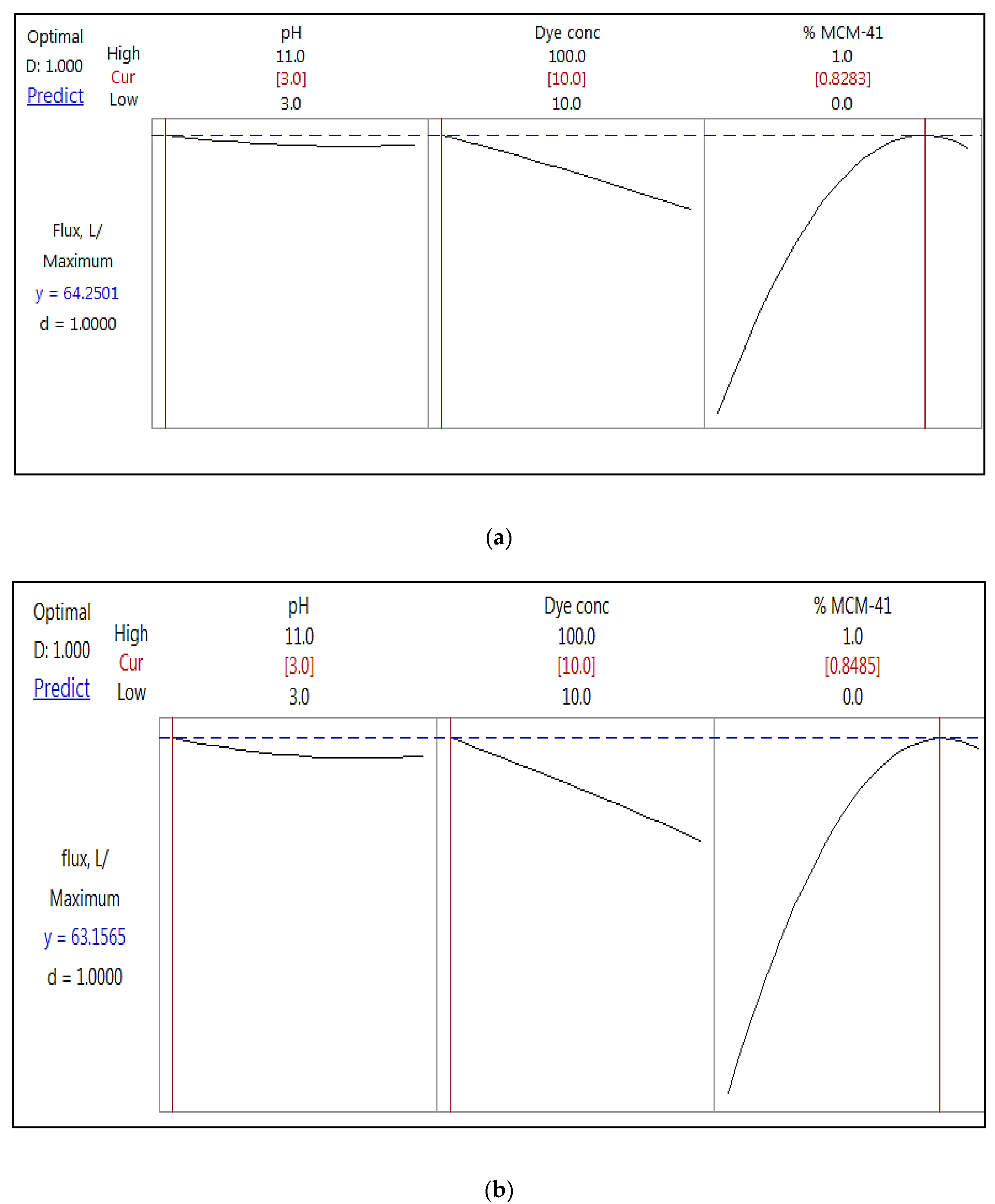 Membranes 11 00414 g008