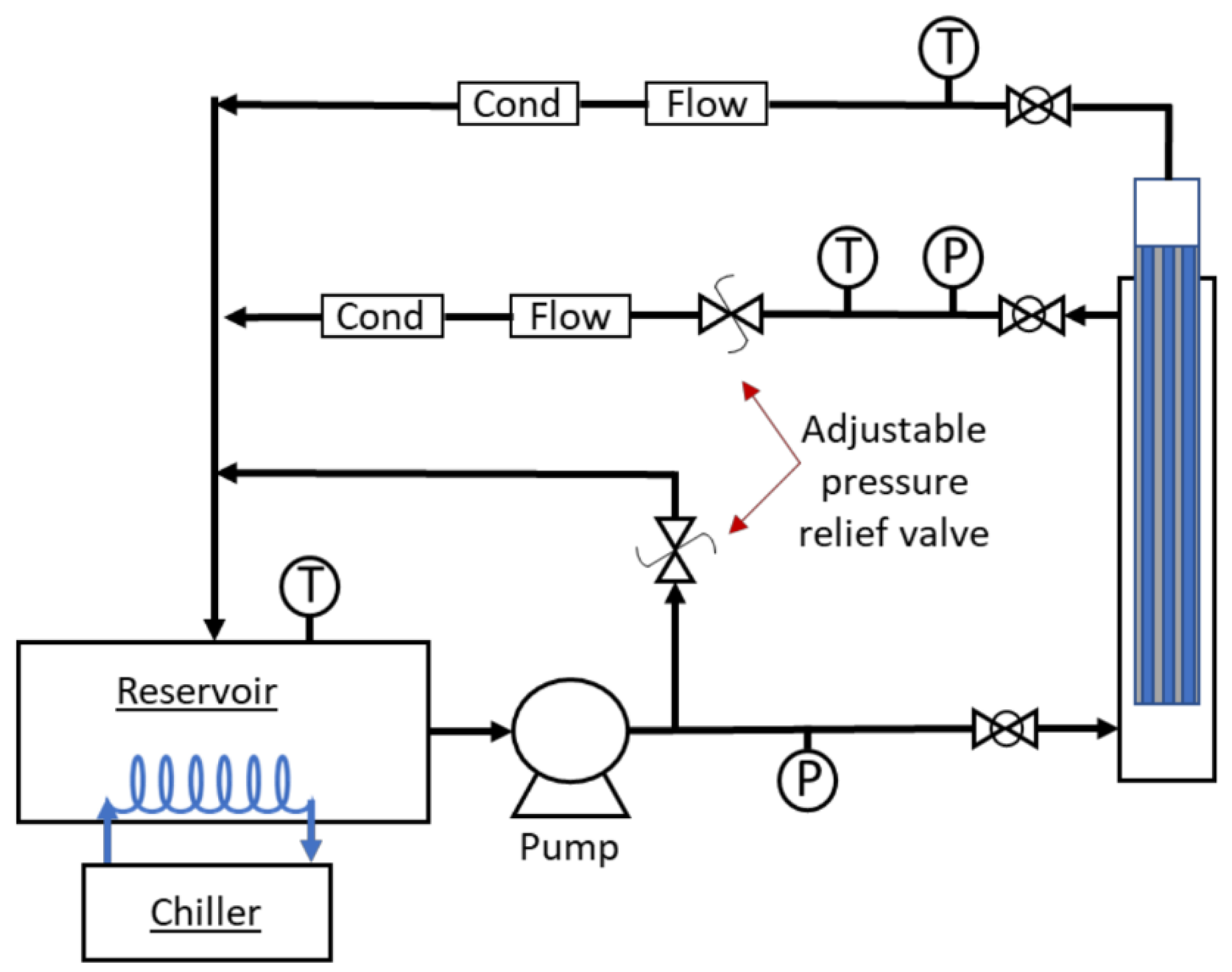 Membranes | Free Full-Text | Flue Gas Desulfurization (FGD) Wastewater ...