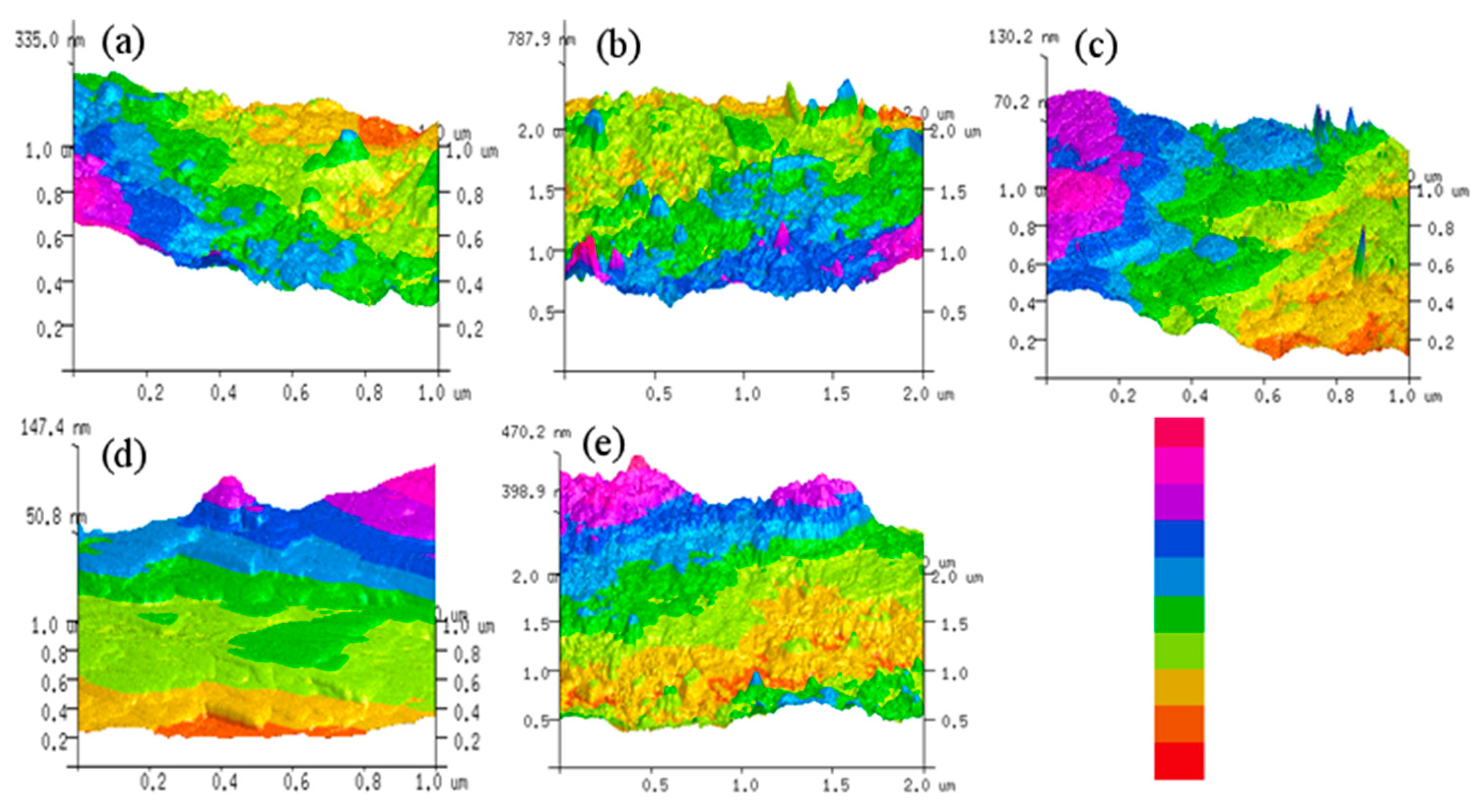 Membranes 11 00443 g004 Membranes 11 00443 g004