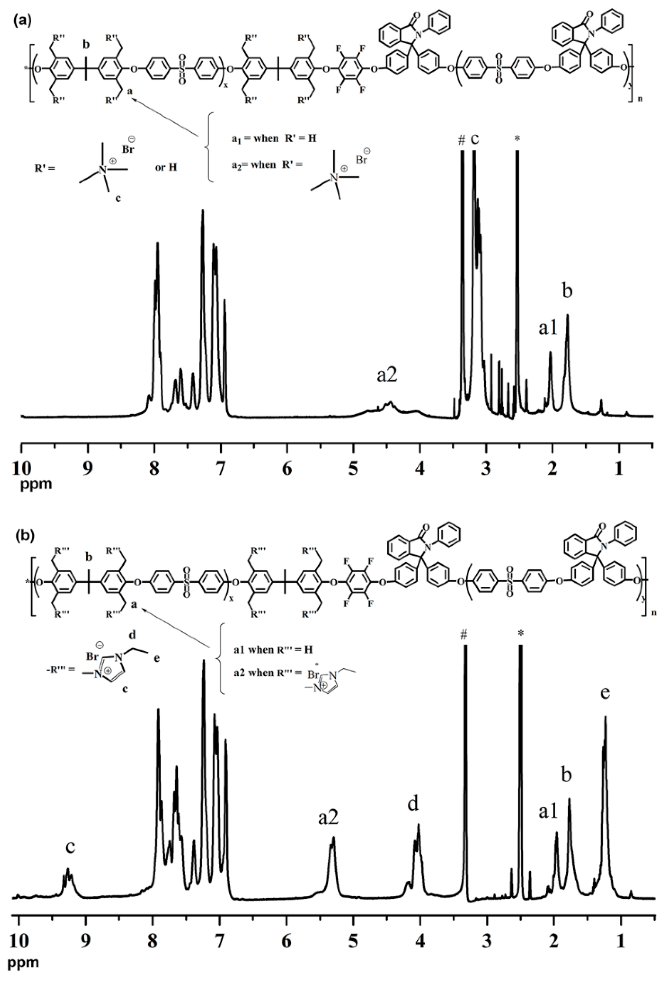 Membranes 11 00454 g003