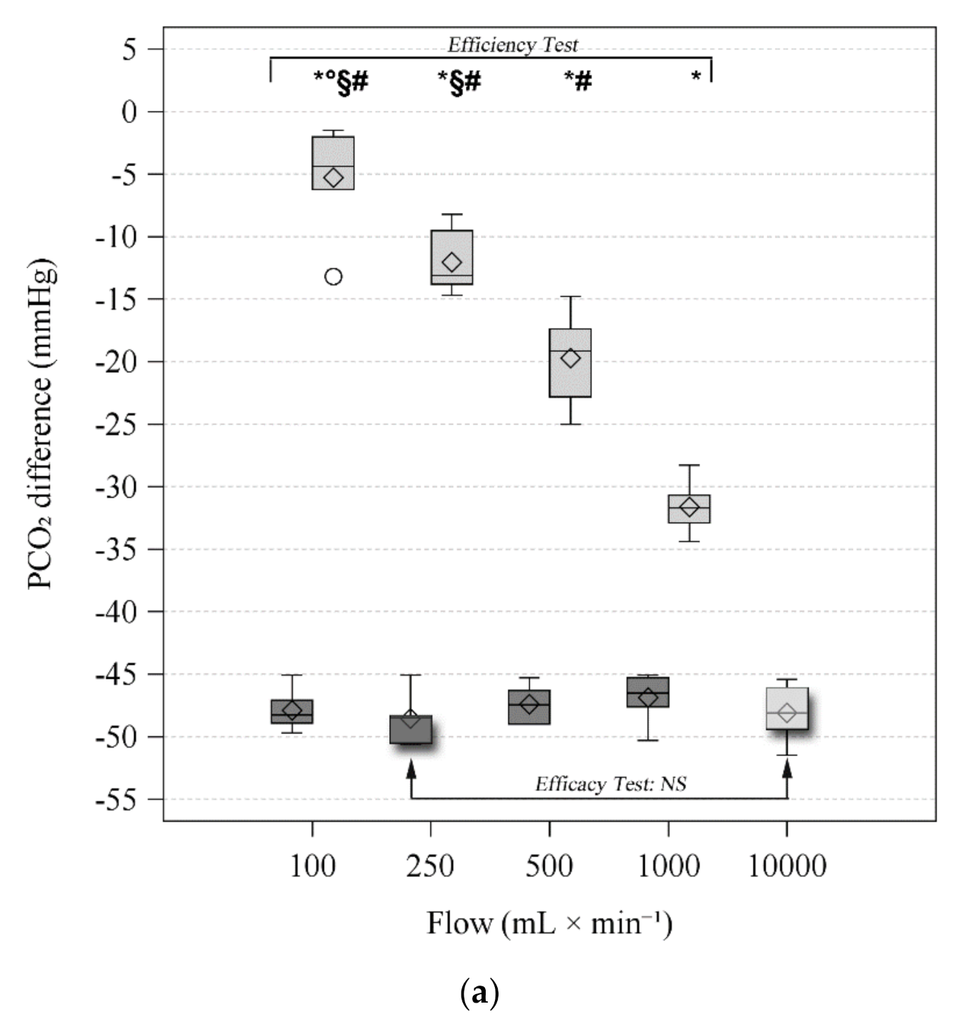 Membranes 11 00464 g004a