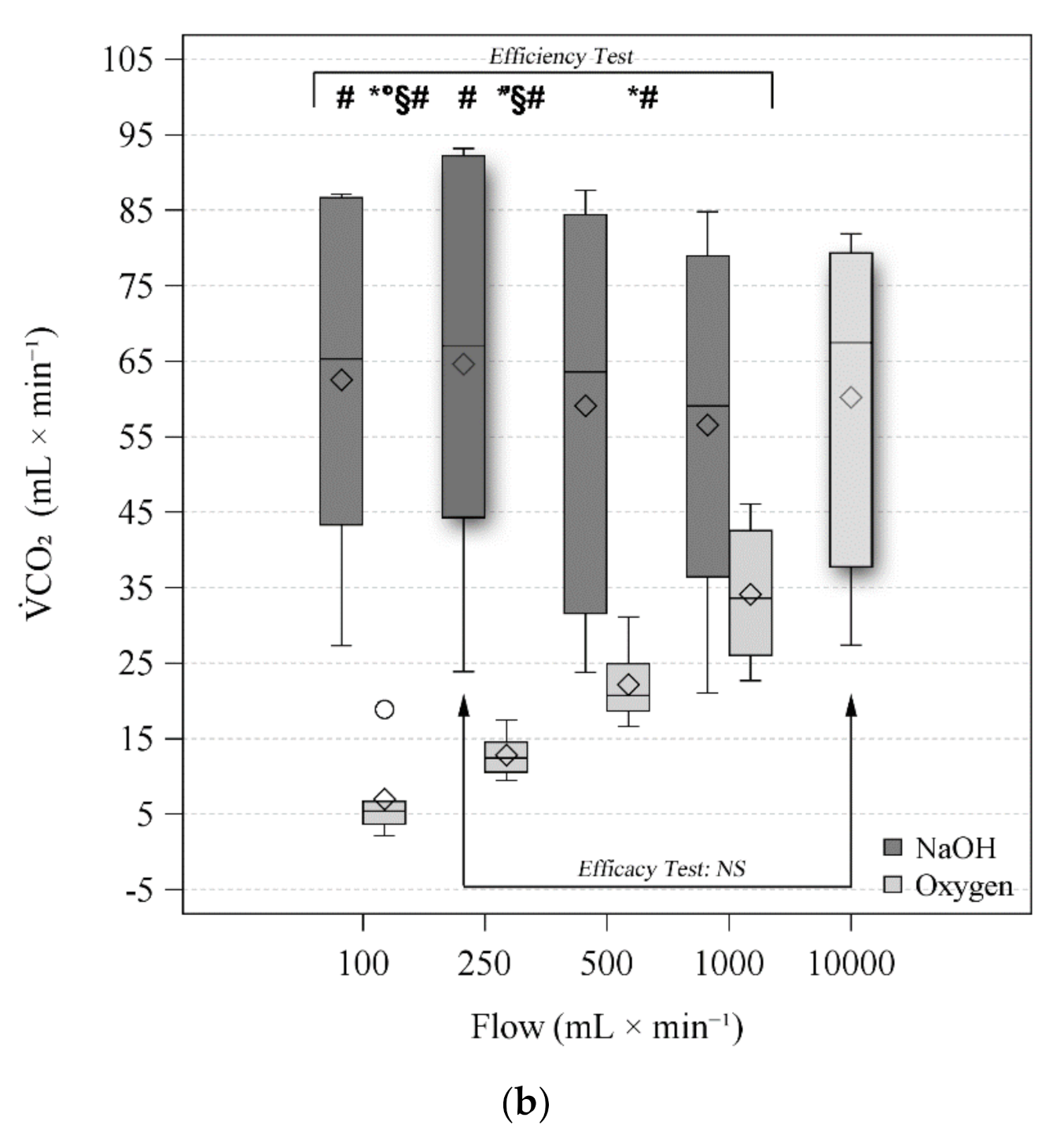 Membranes 11 00464 g004b