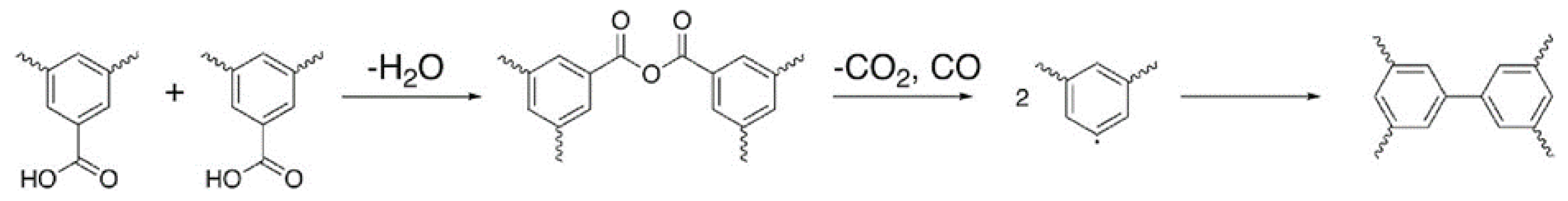 Membranes 11 00482 g009
