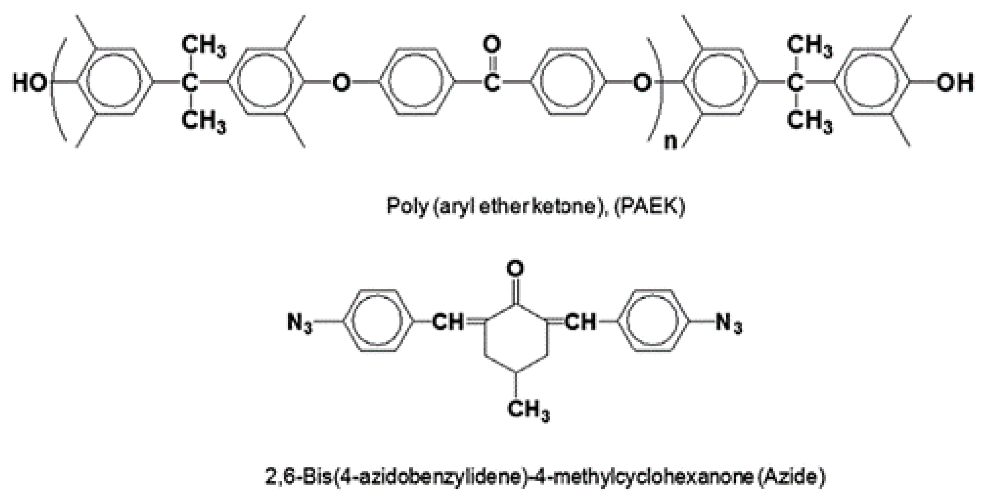 Membranes 11 00482 g014