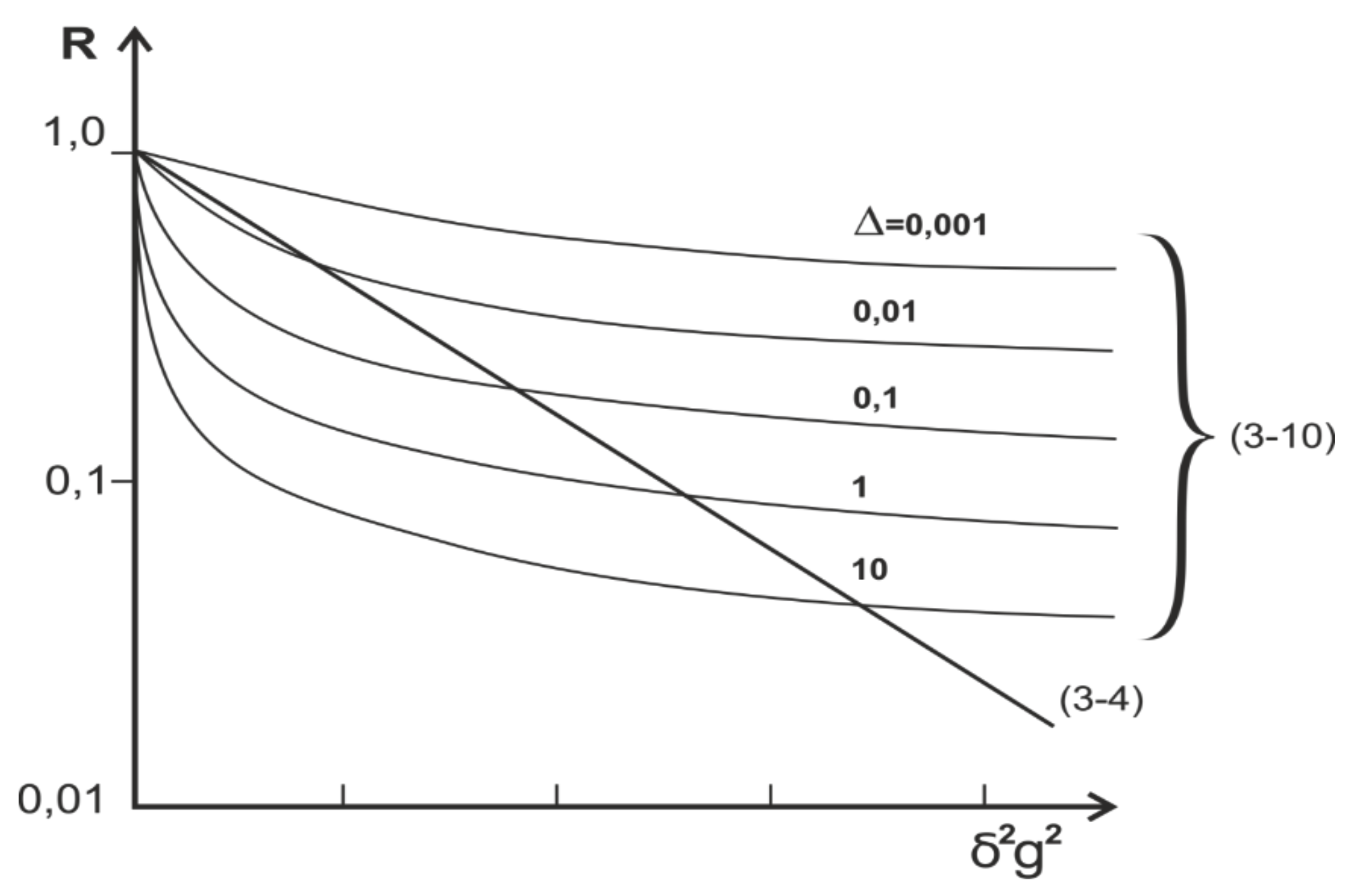 Membranes 11 00487 g004