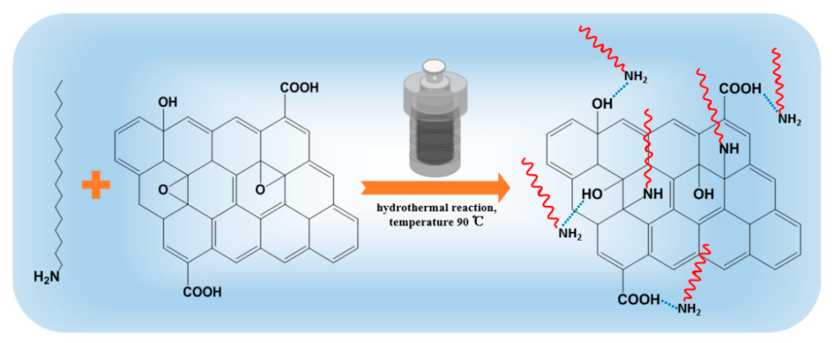 Membranes 11 00488 g001