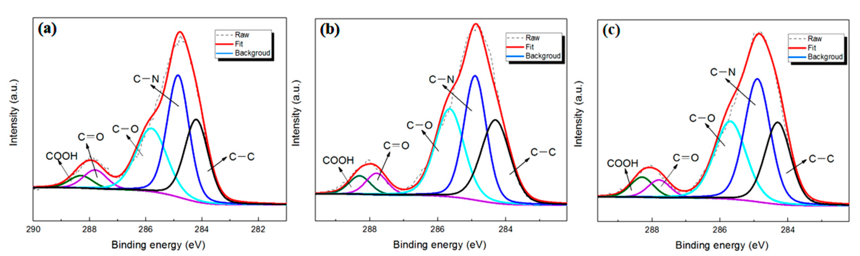 Membranes 11 00488 g007