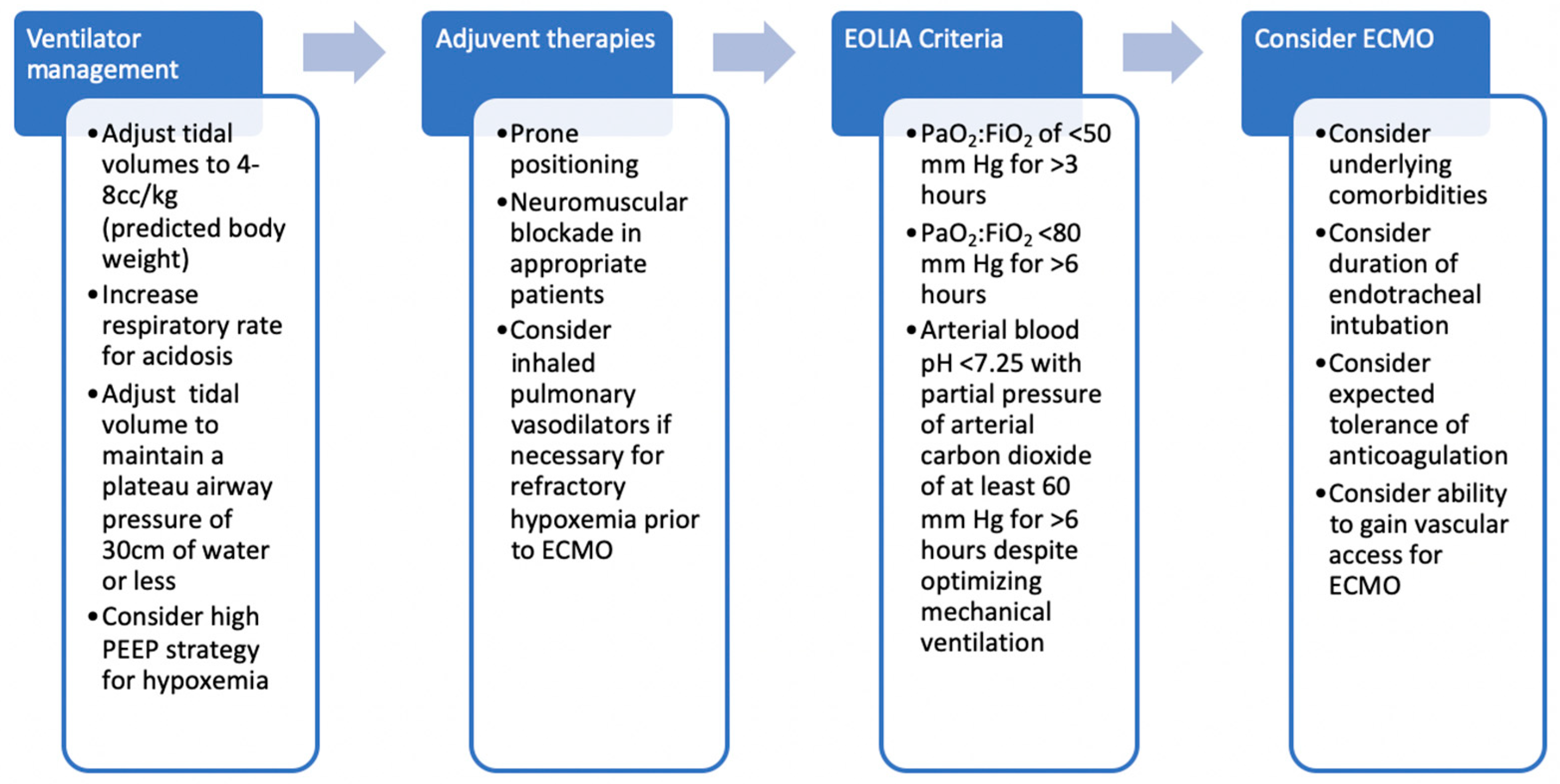 Membranes 11 00491 g001