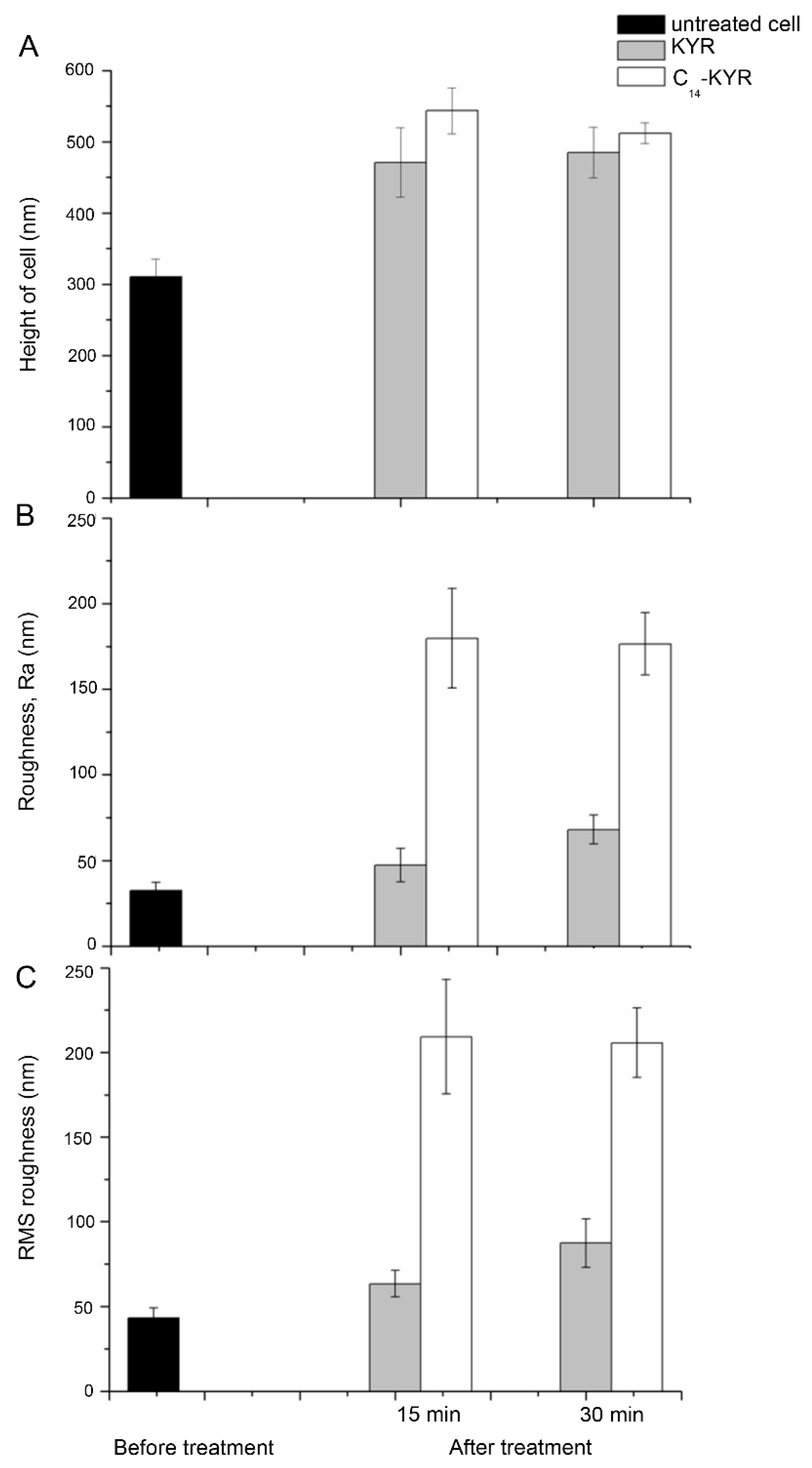 Membranes 11 00495 g003