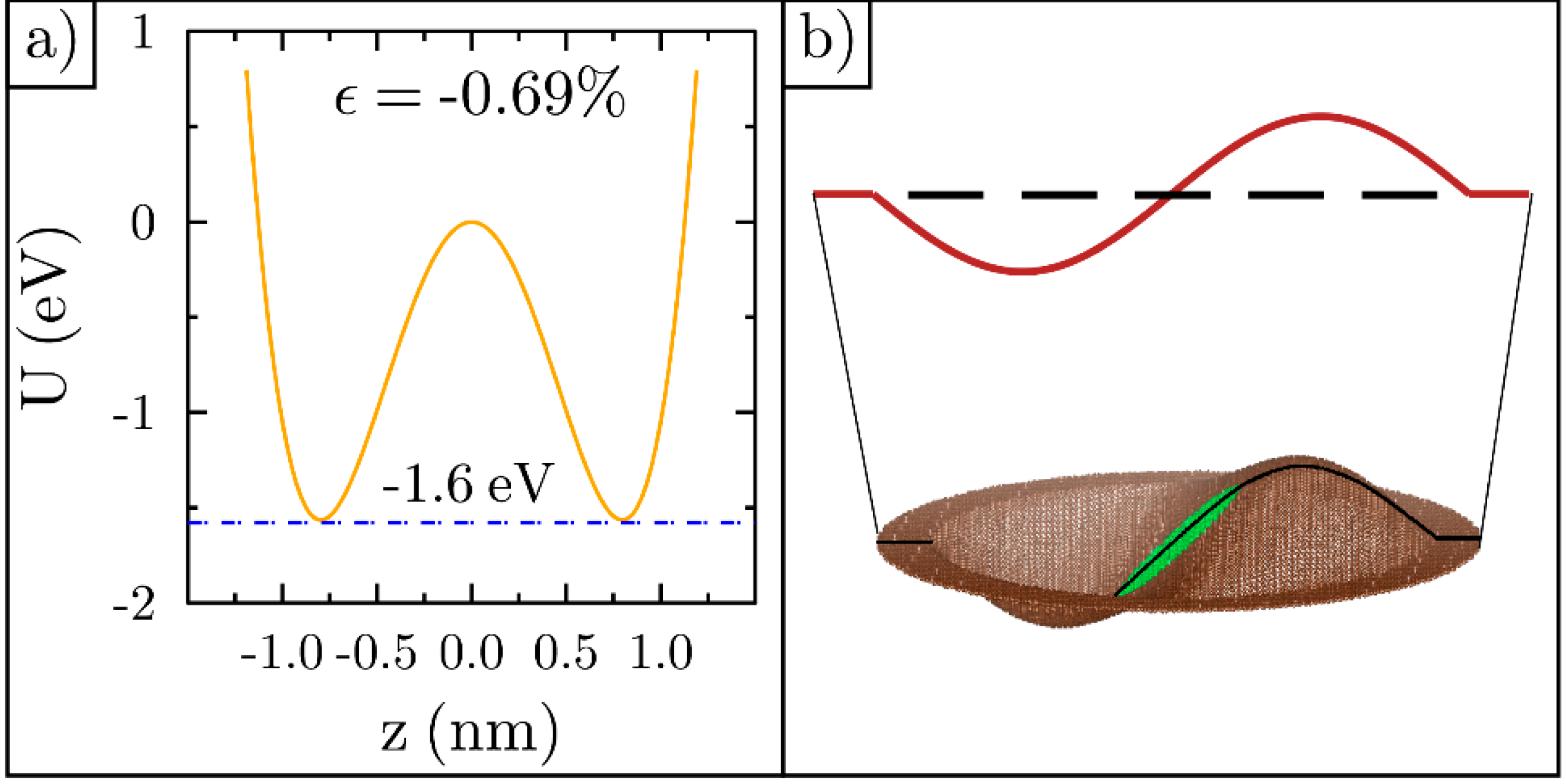 Membranes 11 00516 g005