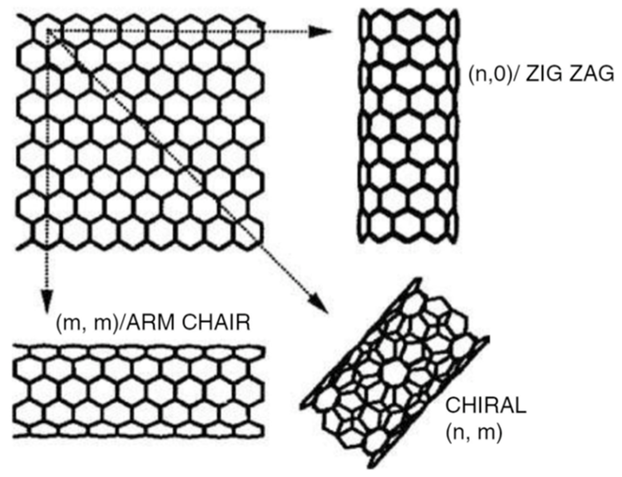 Membranes 11 00519 g005 Membranes 11 00519 g005
