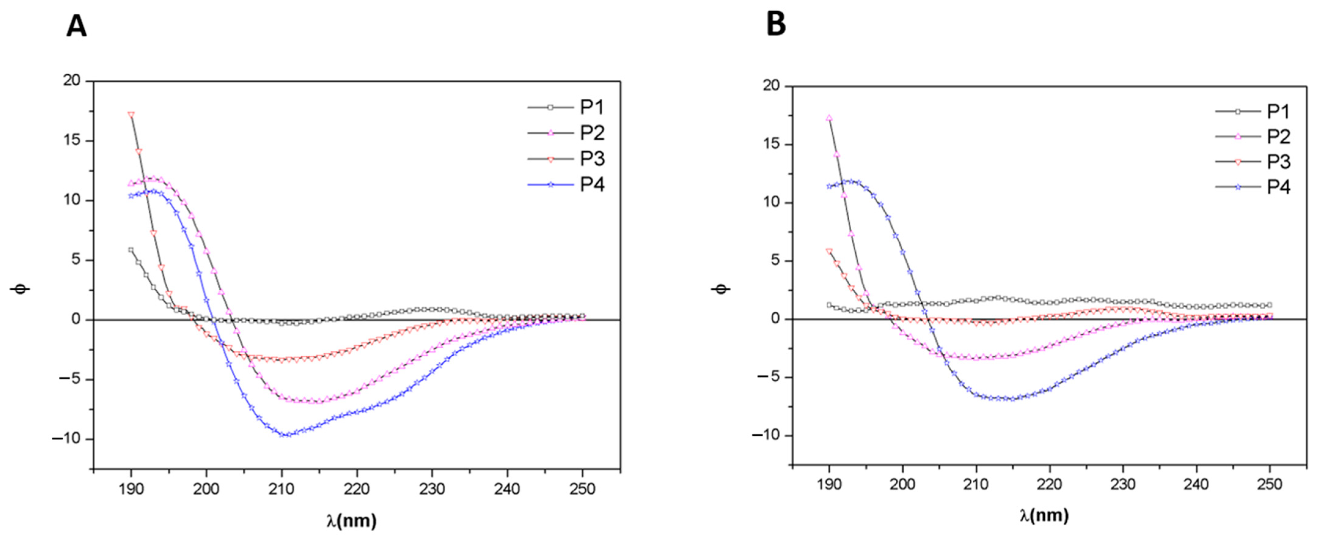 Membranes 11 00522 g004