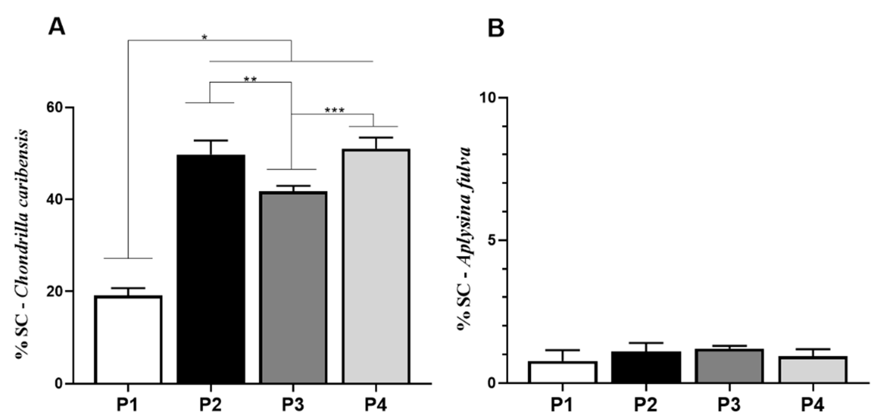 Membranes 11 00522 g006