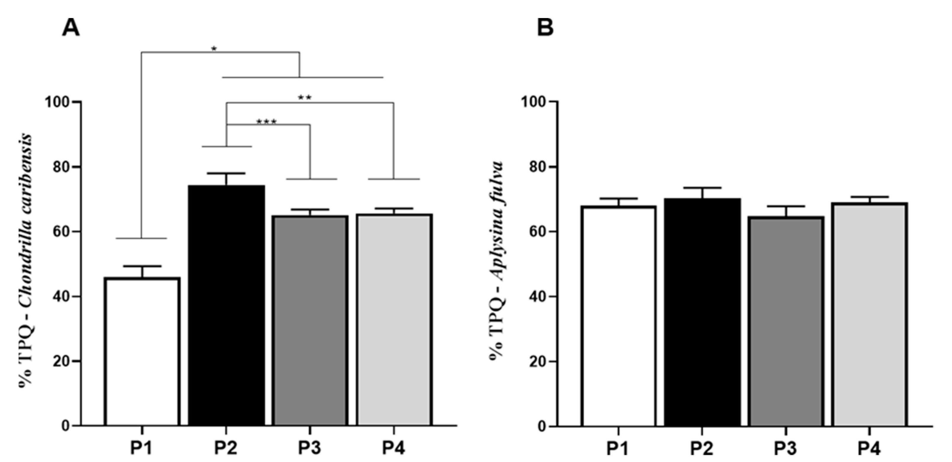 Membranes 11 00522 g007