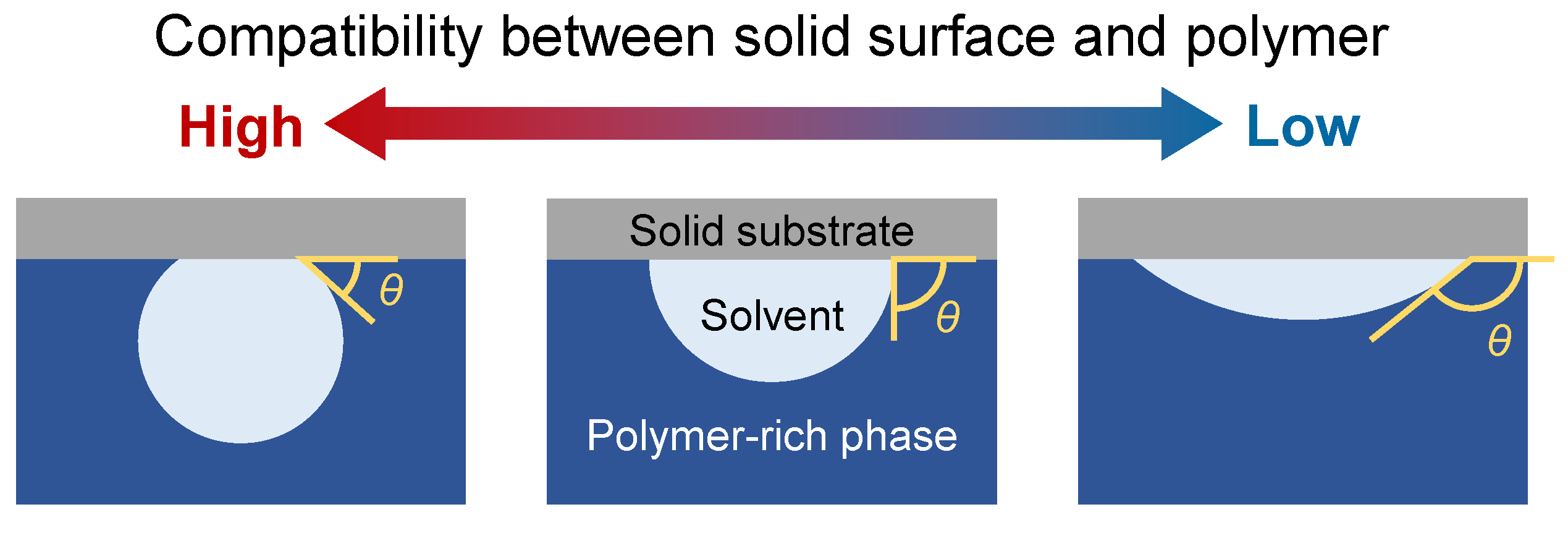 Membranes 11 00527 g001