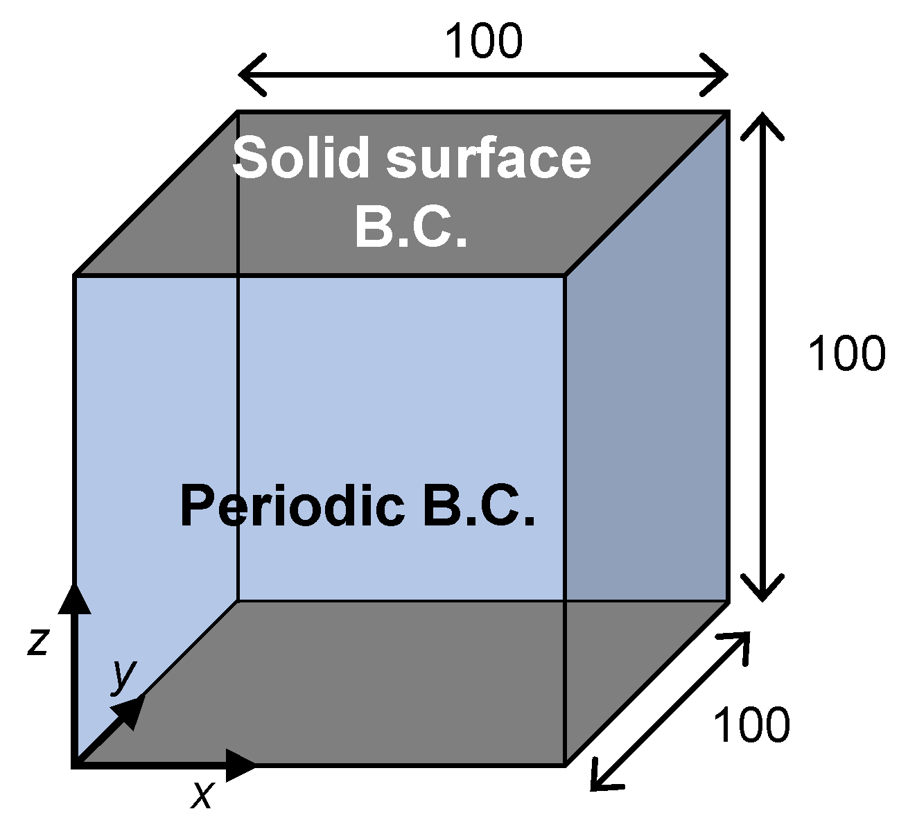 Membranes 11 00527 g003