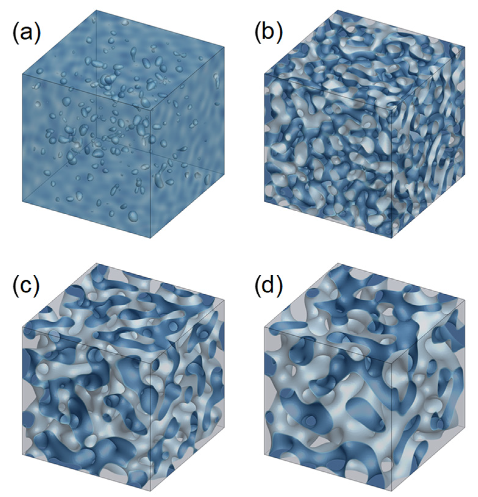 Membranes 11 00527 g004