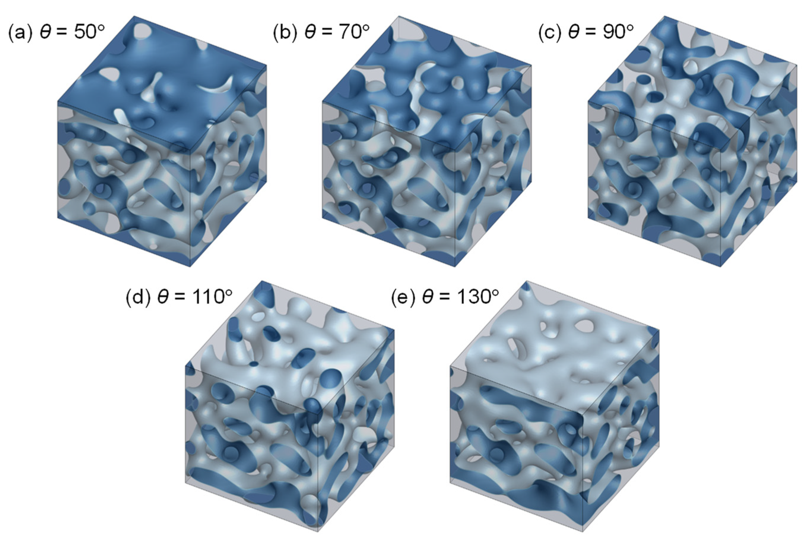 Membranes 11 00527 g005