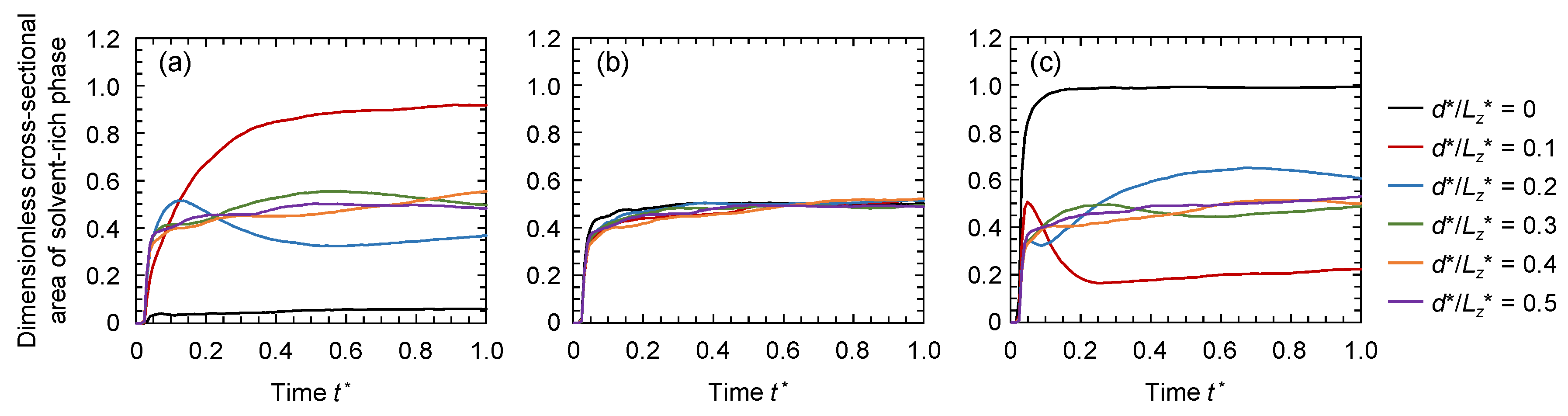 Membranes 11 00527 g007