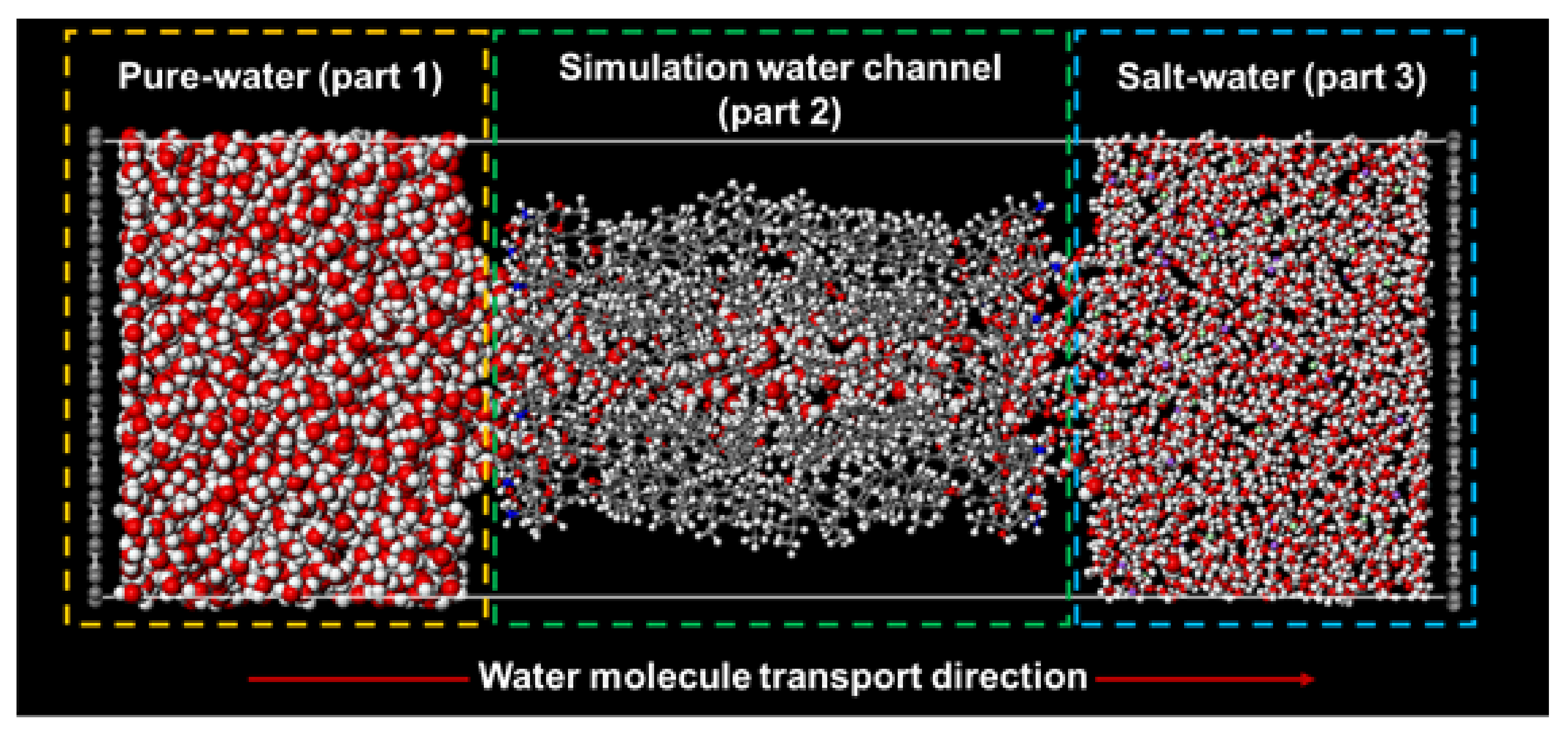 Membranes 11 00646 g002