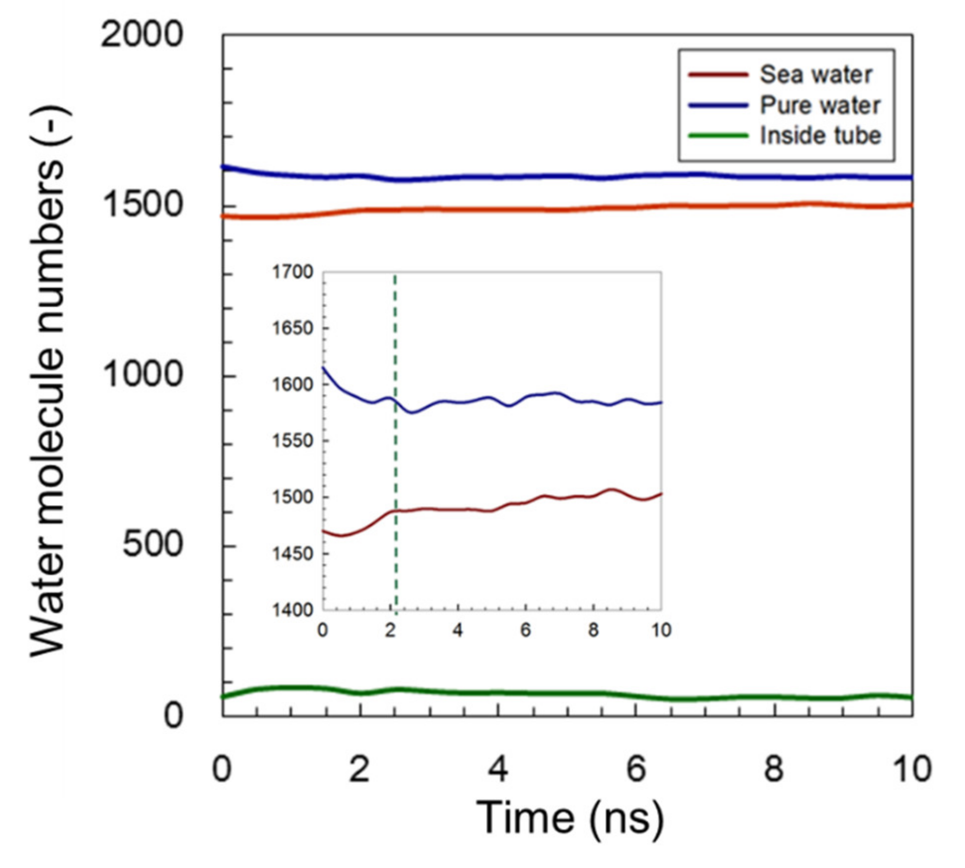 Membranes 11 00646 g004
