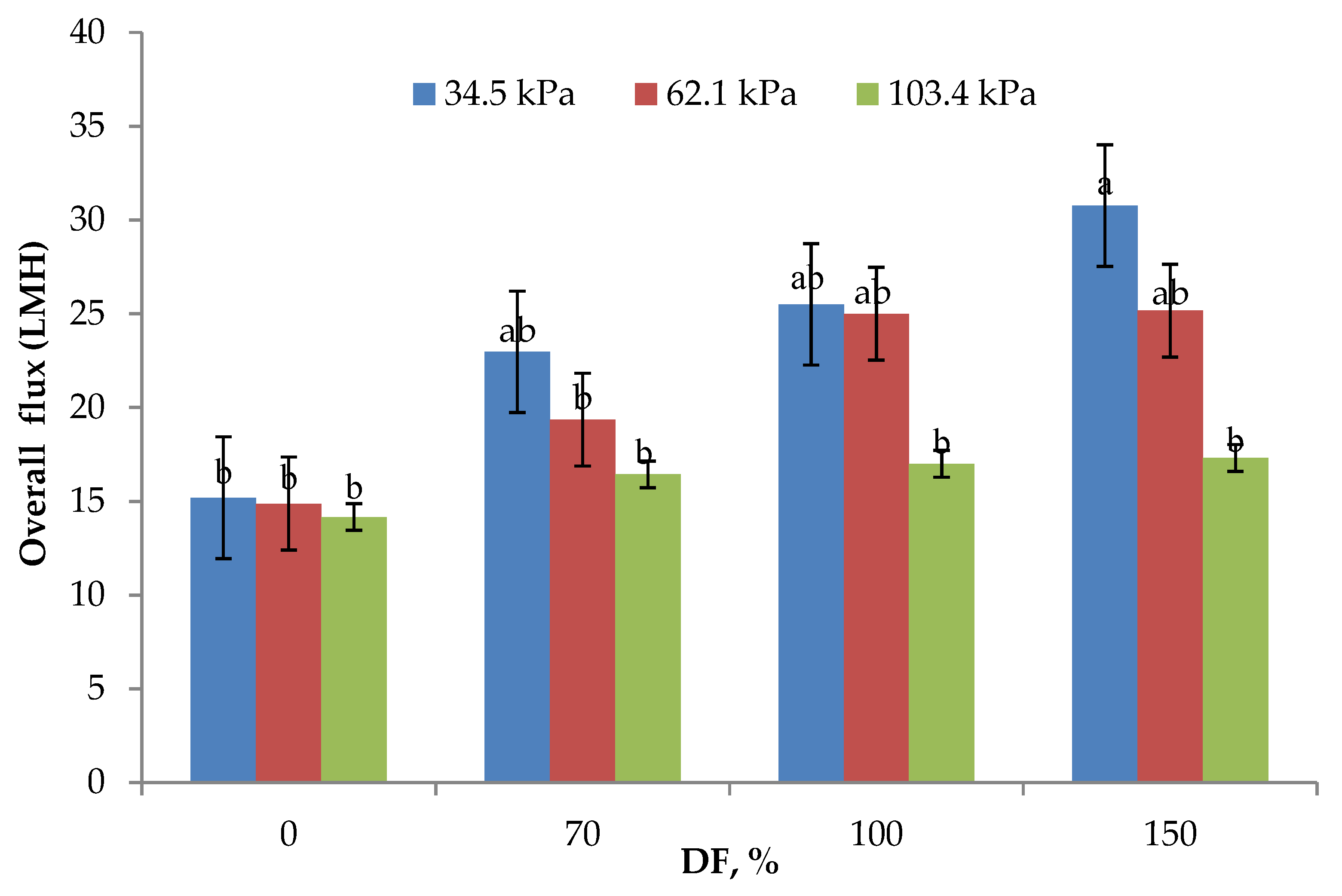 Membranes 11 00656 g002