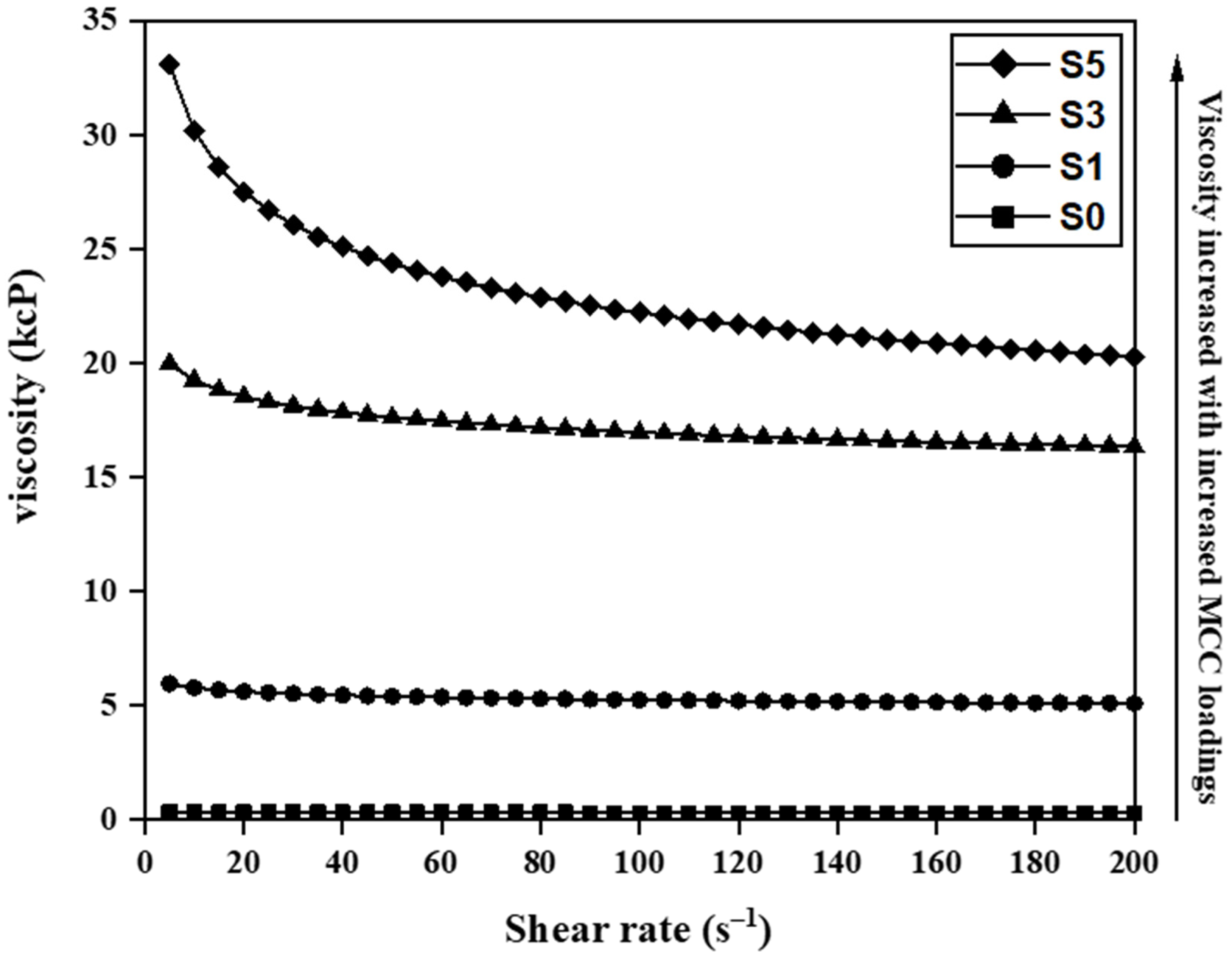 Membranes 11 00660 g004