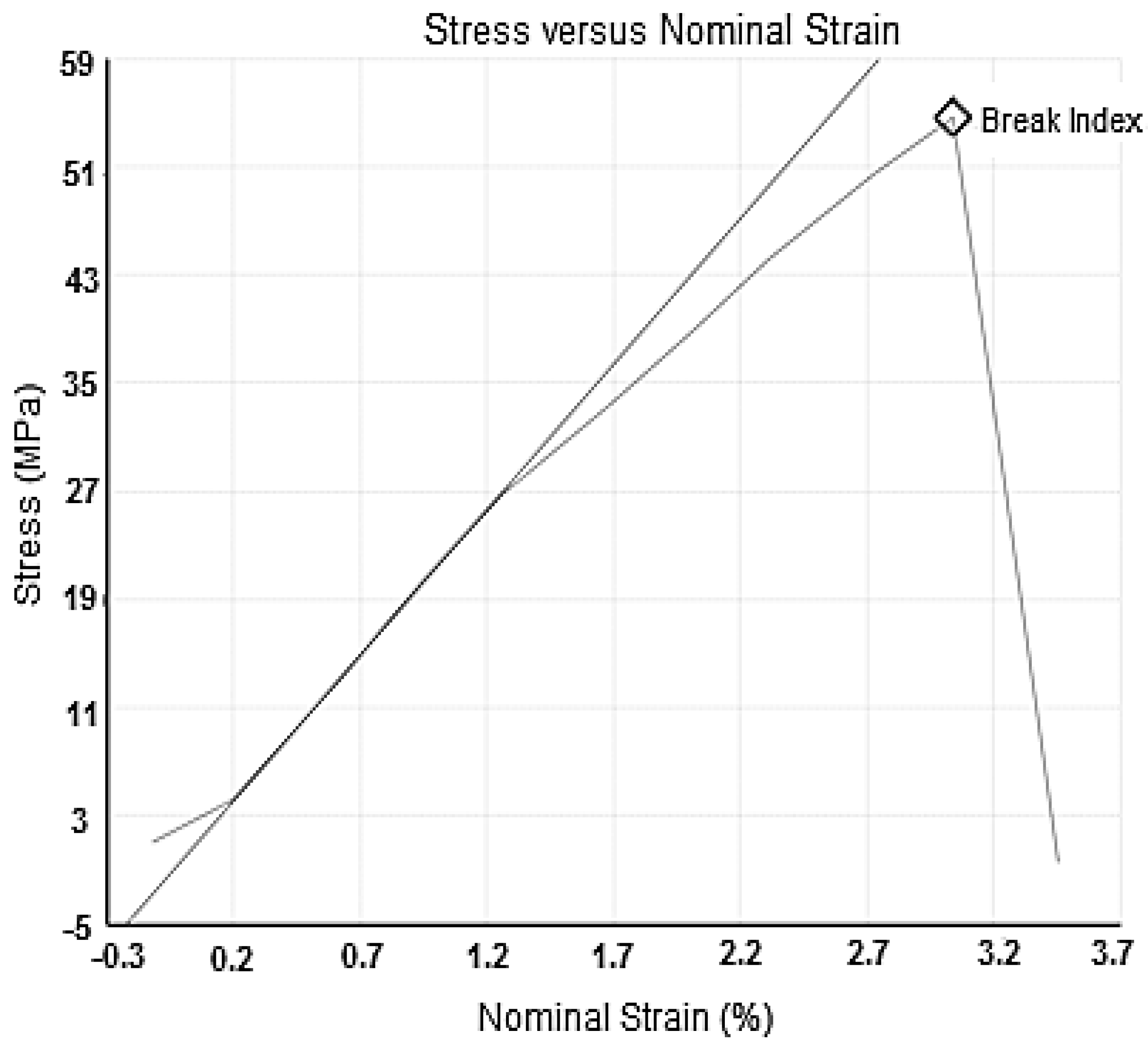Membranes 11 00668 g006