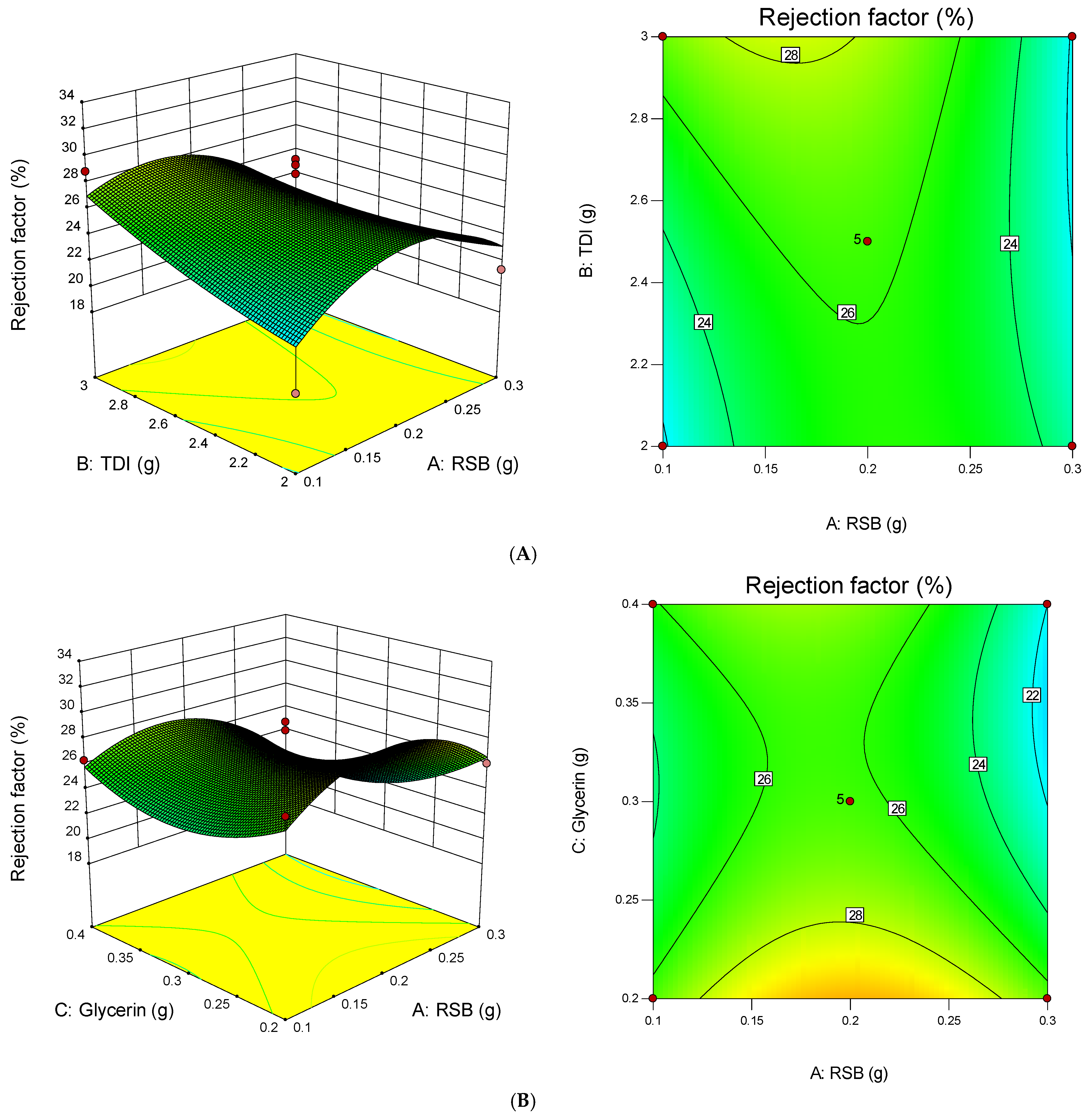 Membranes 11 00668 g008a
