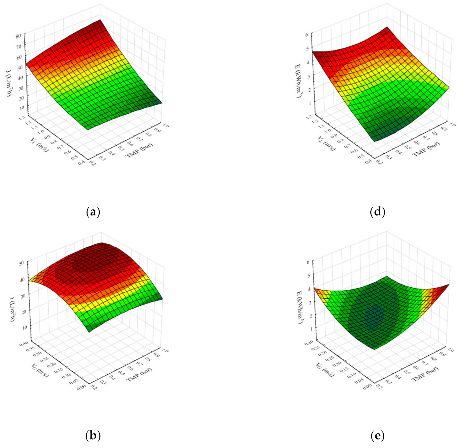 Membranes 11 00681 g001a Membranes 11 00681 g001a