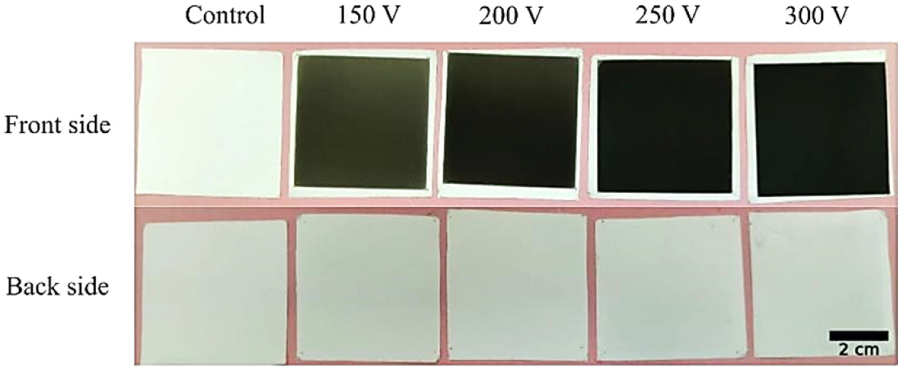 Membranes | Free Full-Text | DLC-Coated Ferroelectric Membranes as 