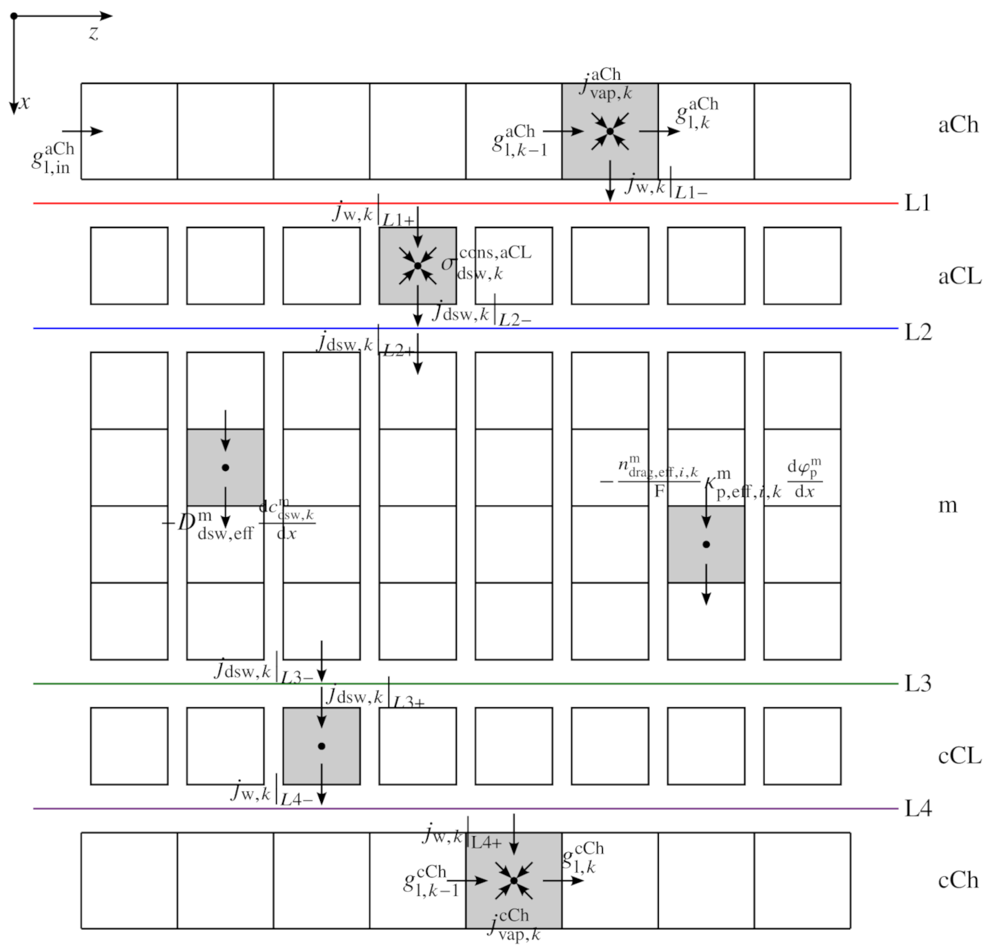 Membranes 11 00696 g002