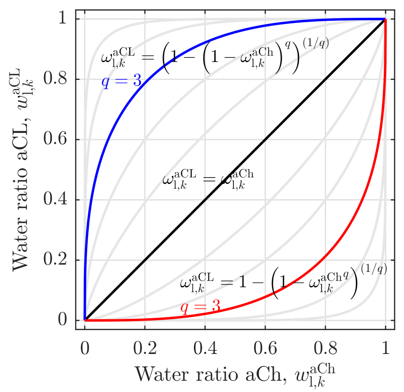 Membranes 11 00696 g003