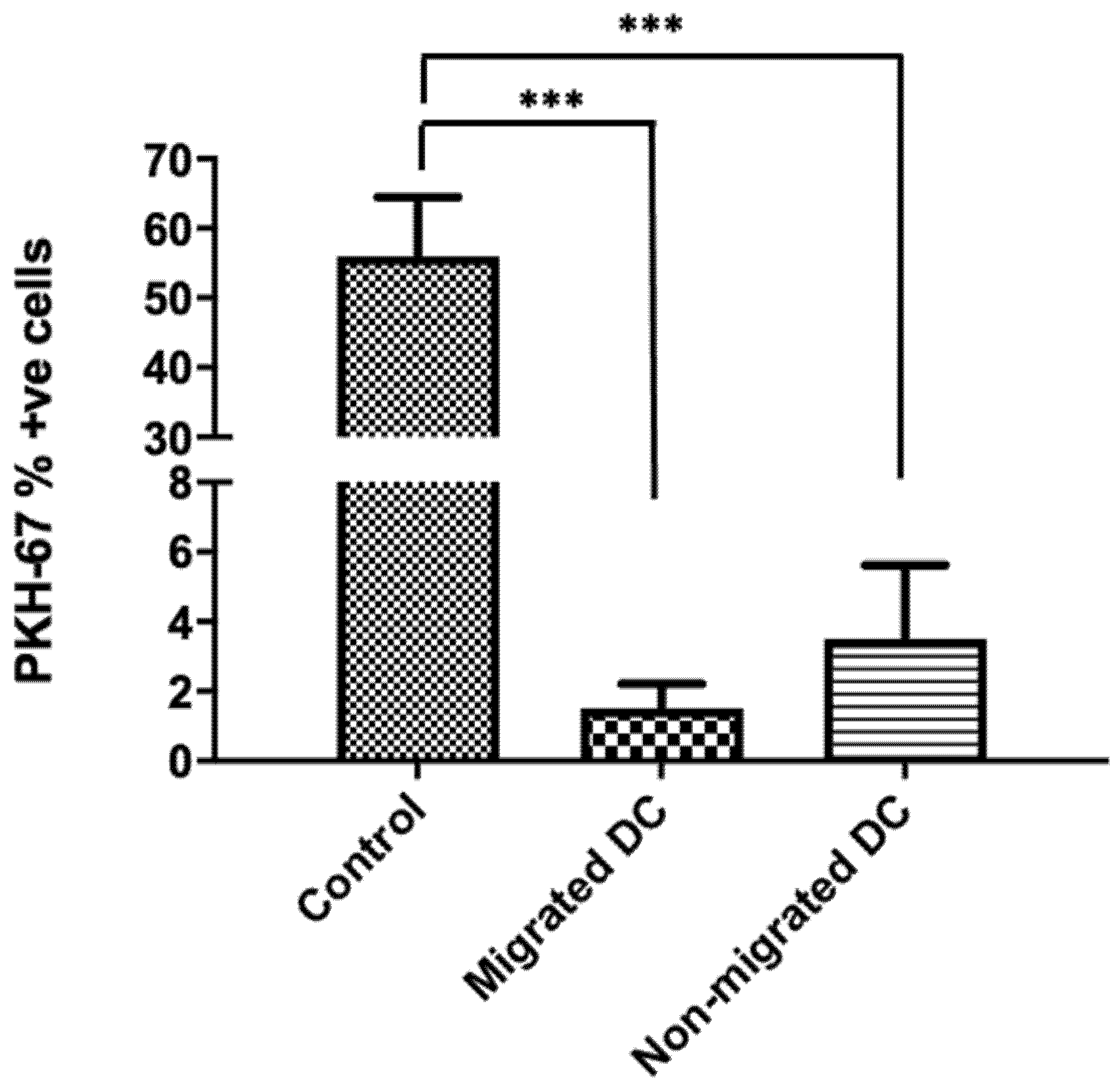 Membranes 11 00700 g003
