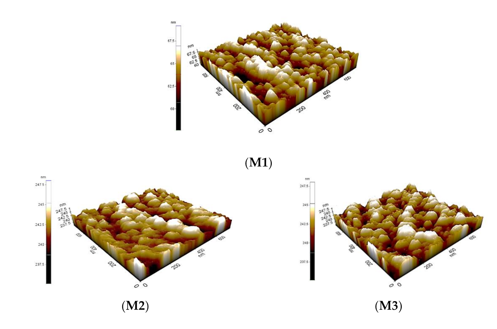 Membranes 11 00721 g004a