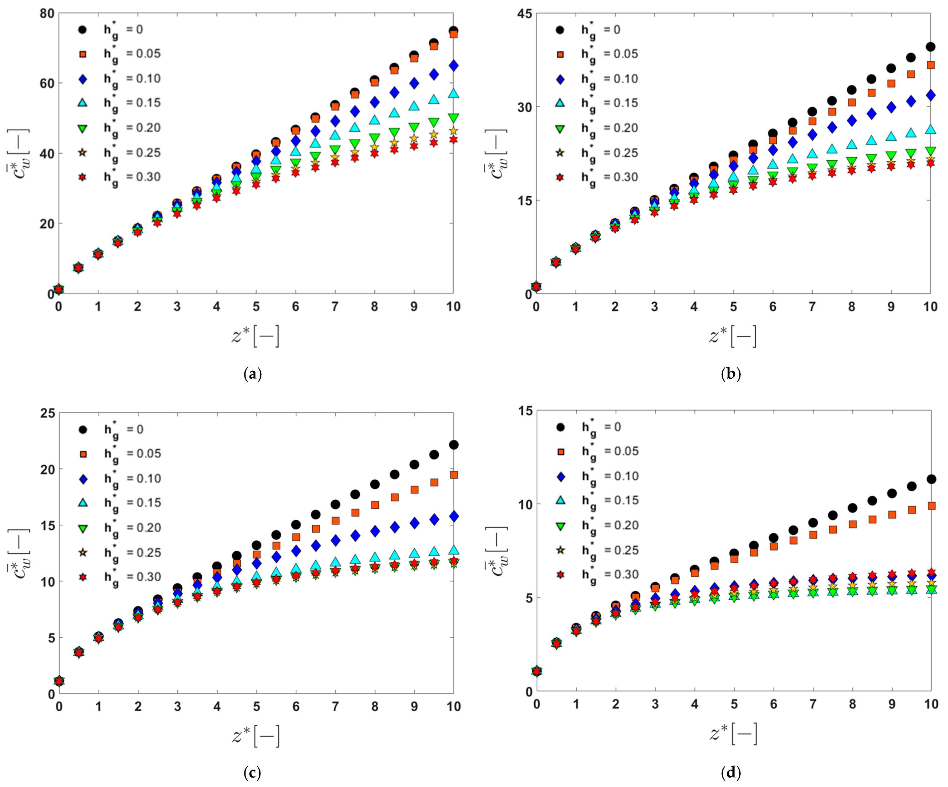 Membranes 11 00724 g007
