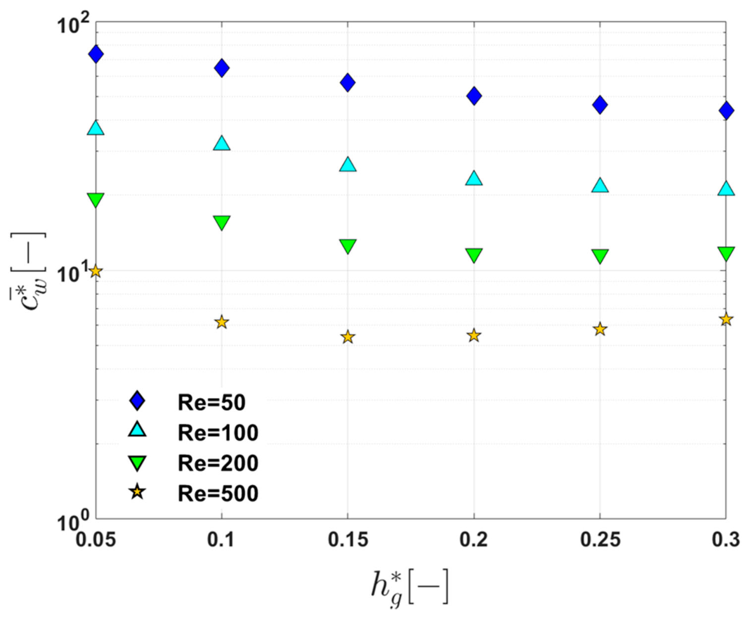 Membranes 11 00724 g008