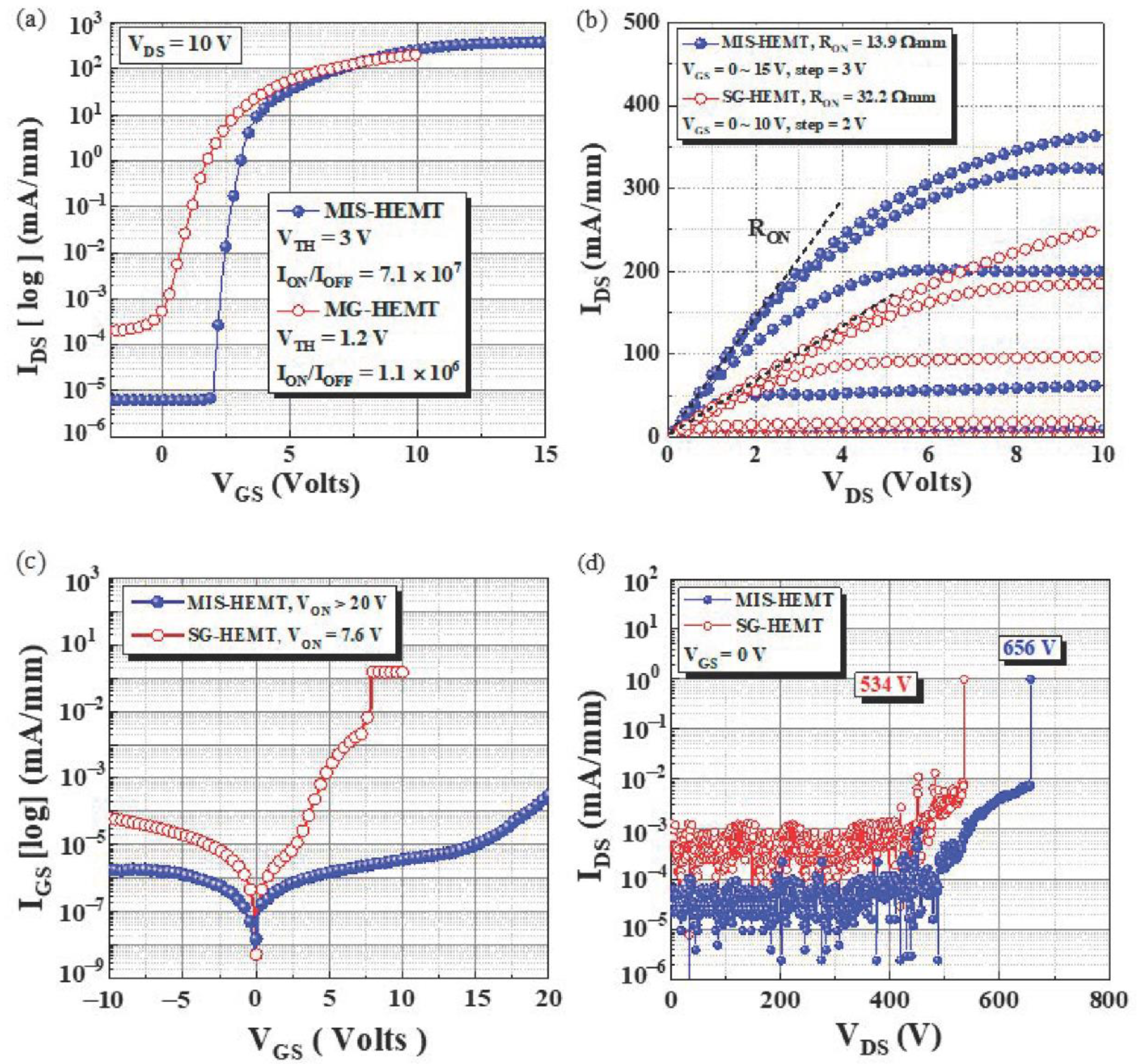 Membranes 11 00727 g003