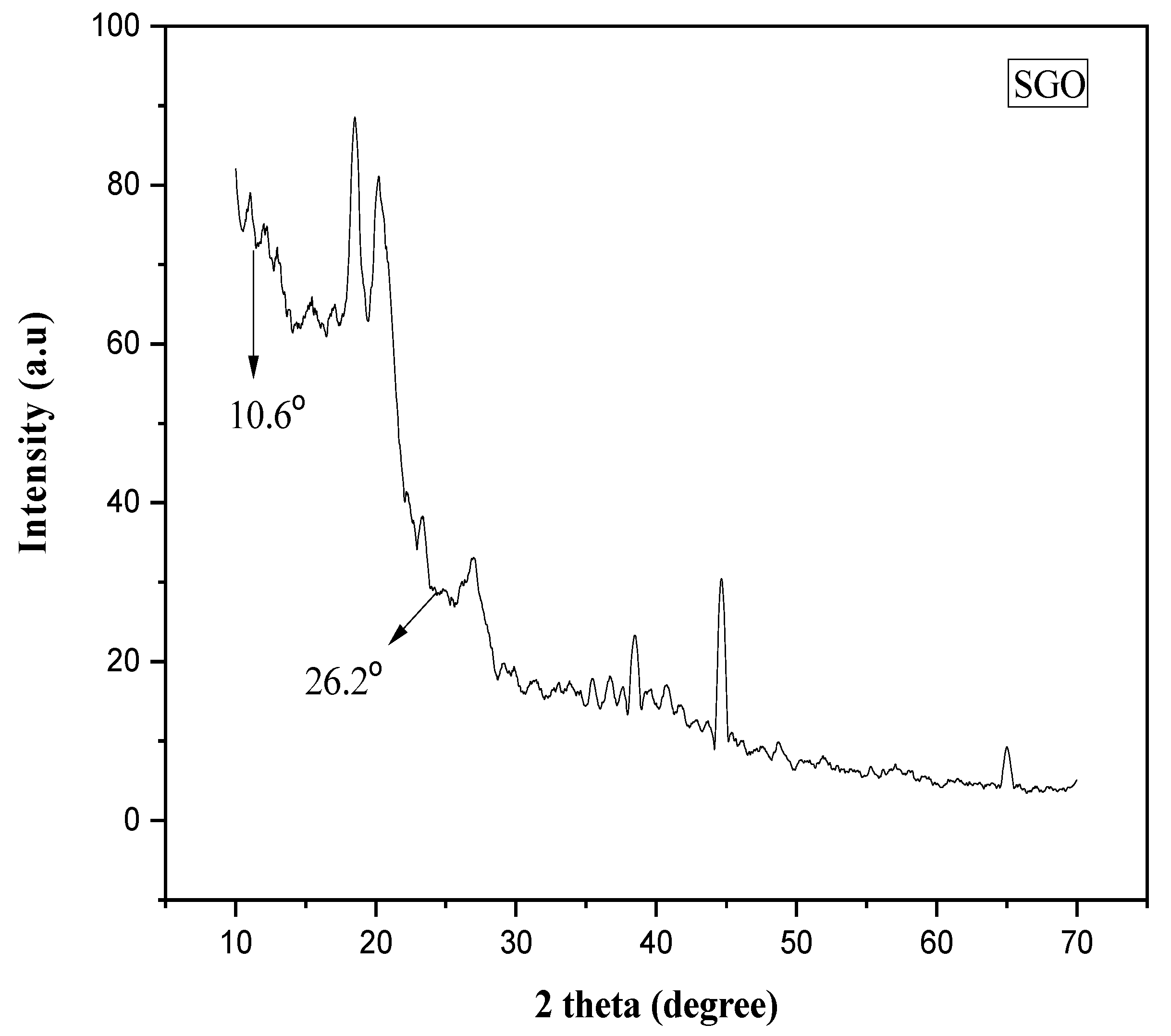 Membranes 11 00749 g003