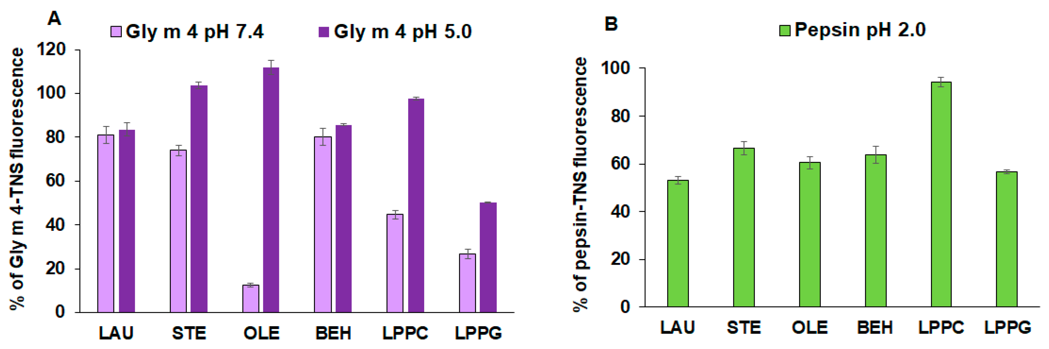 Membranes 11 00754 g001