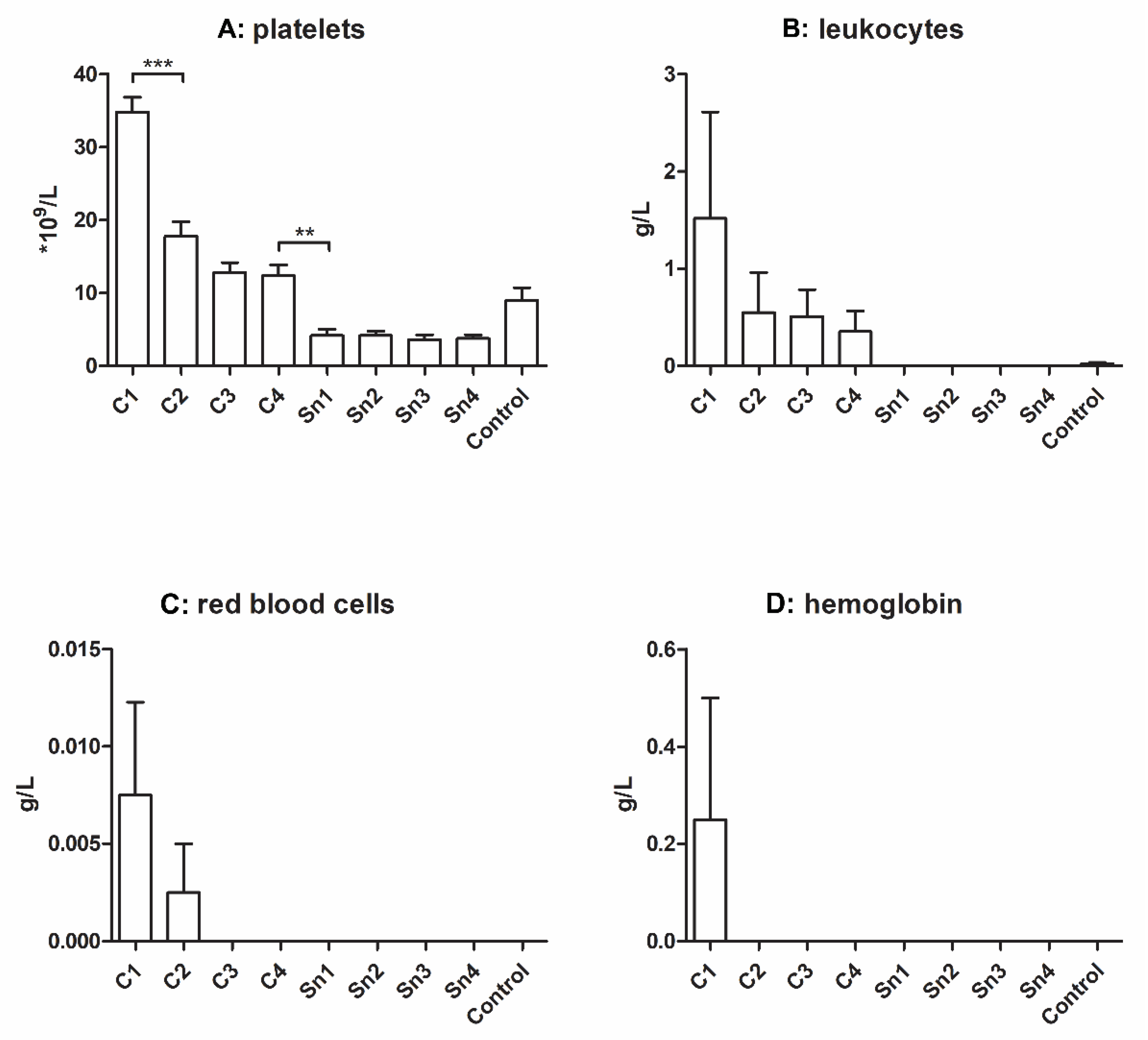 Membranes 11 00783 g001 Membranes 11 00783 g001