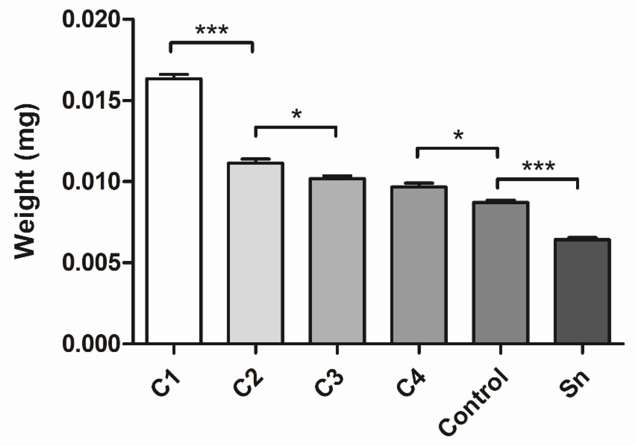 Membranes 11 00783 g004 Membranes 11 00783 g004