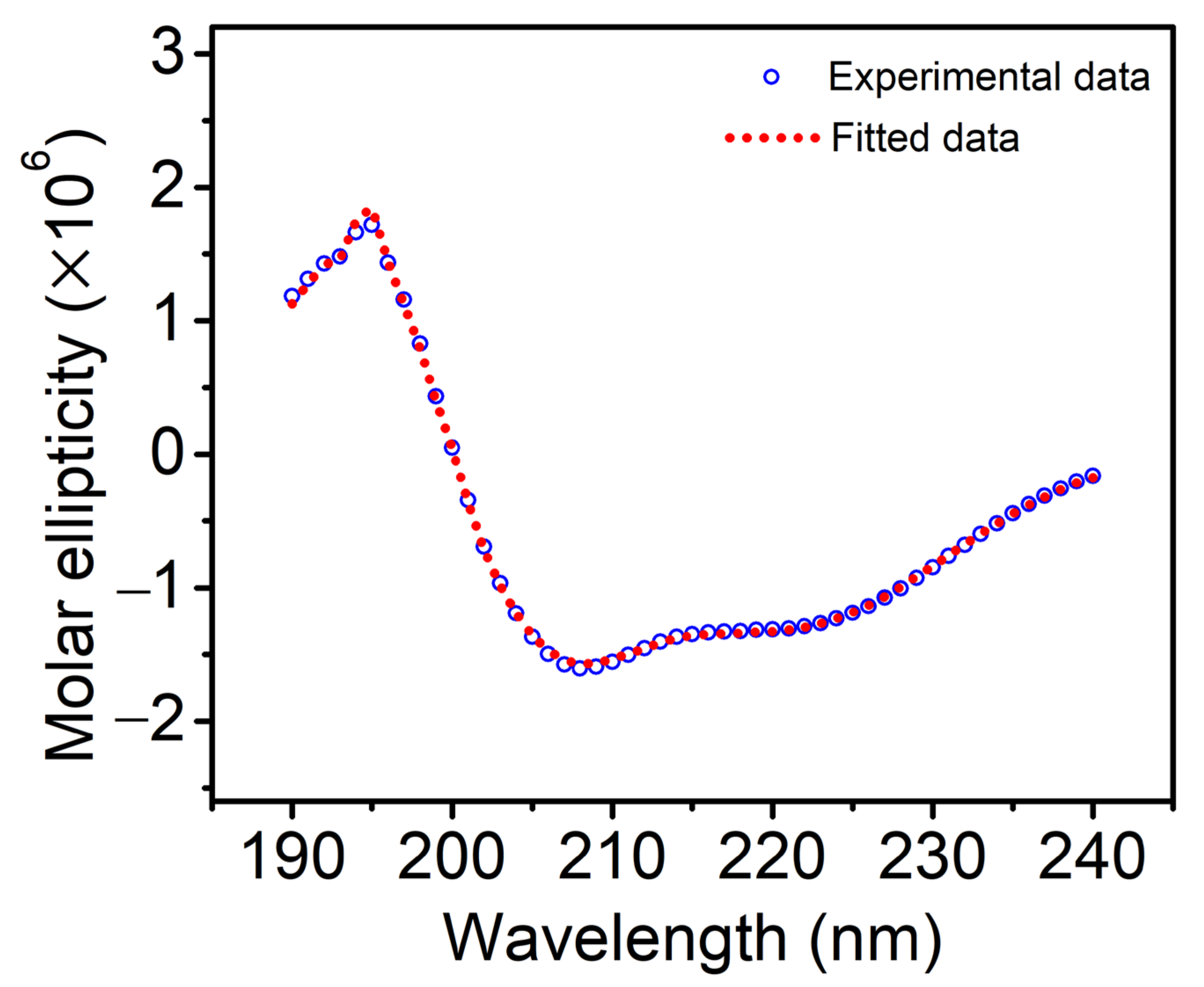Membranes 11 00784 g001 Membranes 11 00784 g001