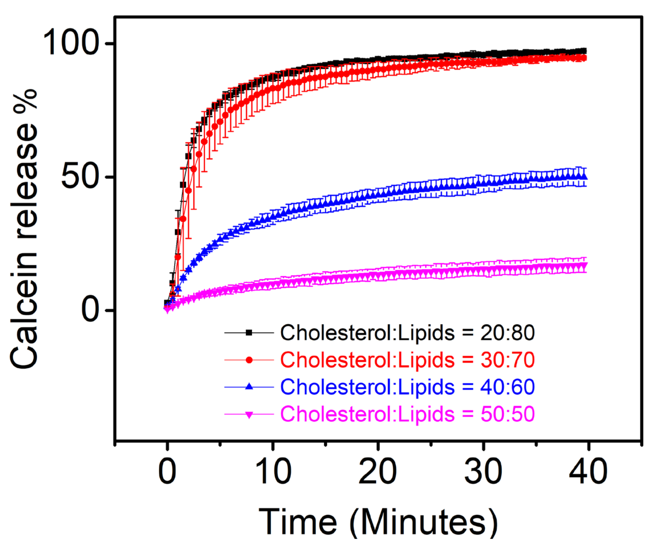Membranes 11 00784 g003 Membranes 11 00784 g003
